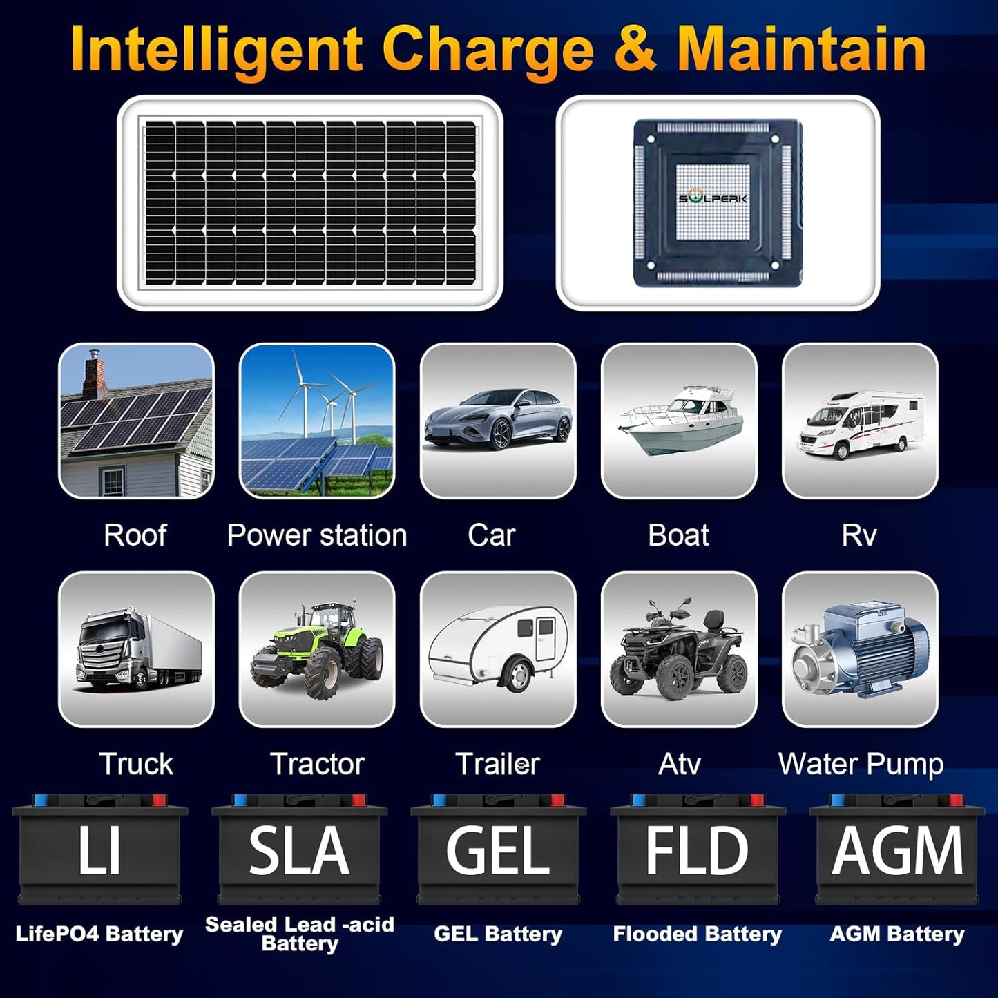 SOLPERK 100W Solar Battery Charger Solar Battery Maintainer + Upgrade 10A MPPT Charge Controller + Adjustable Mount Bracket for Car RV Boat Motorcycle,12V Waterproof Solar Panel Kit Trickle Charging