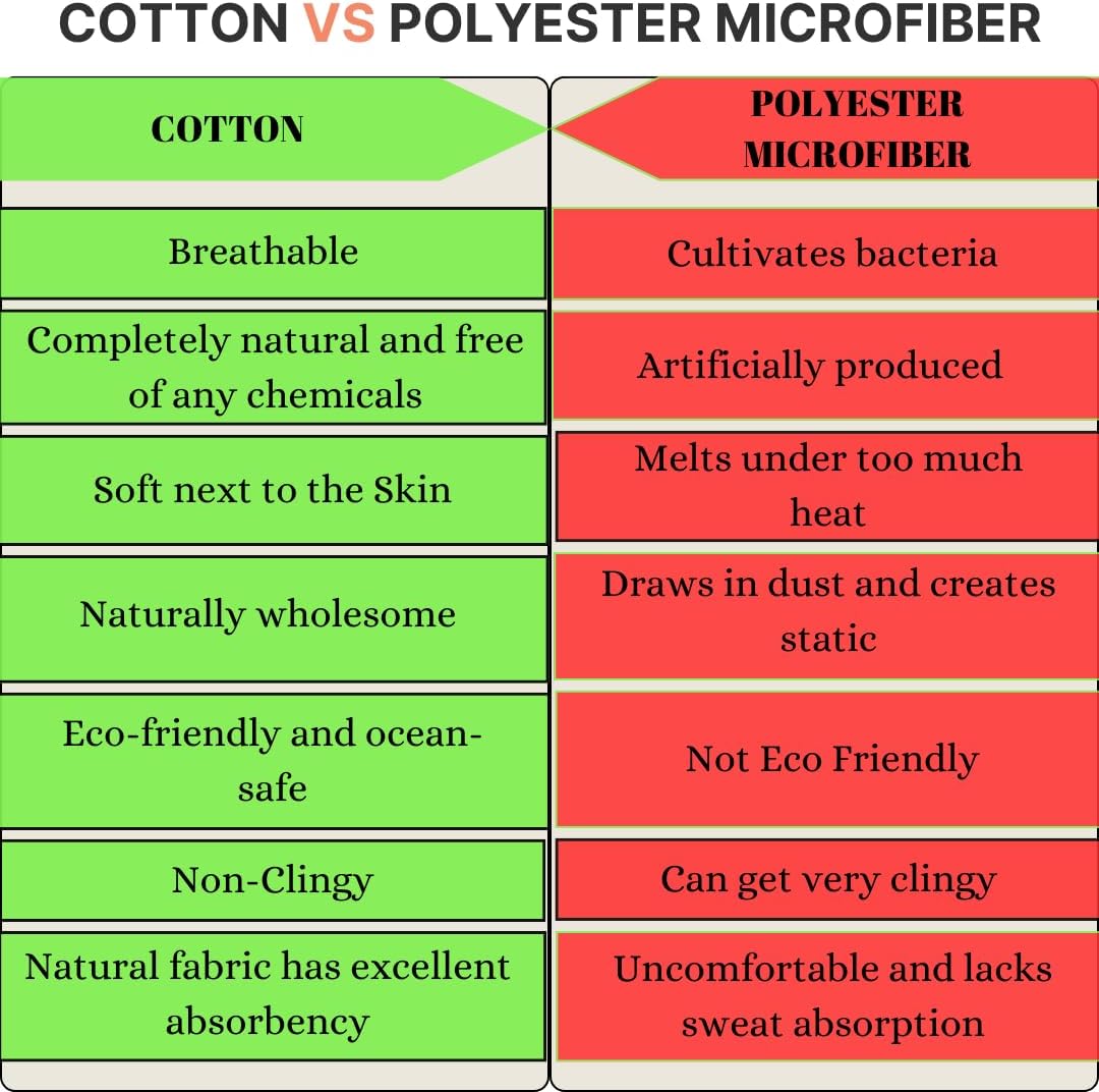 Bless International Handmade Indian hippie Bohemian Psychedelic Peacock Mandala Wall hanging College Dorm Beach Throws Table Cloth Bedding Tapestry (Purple Pink, King(88x104Inches)(225x265Cms))