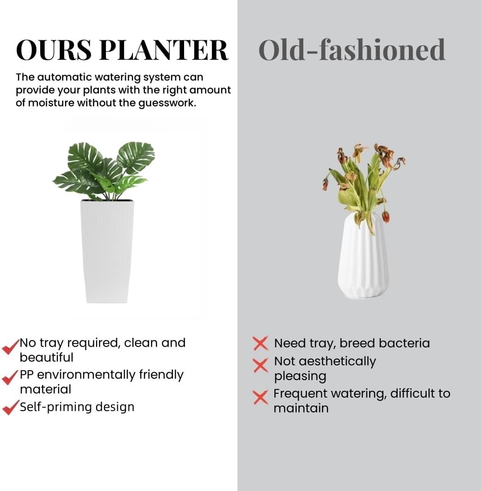 30in Tall Large Plant Pots Planter-Self-Watering Indoor/Outdoor Planting with Drain Holes, Water Level Monitor, Inner Bucket for Front Porch Patio, White Large