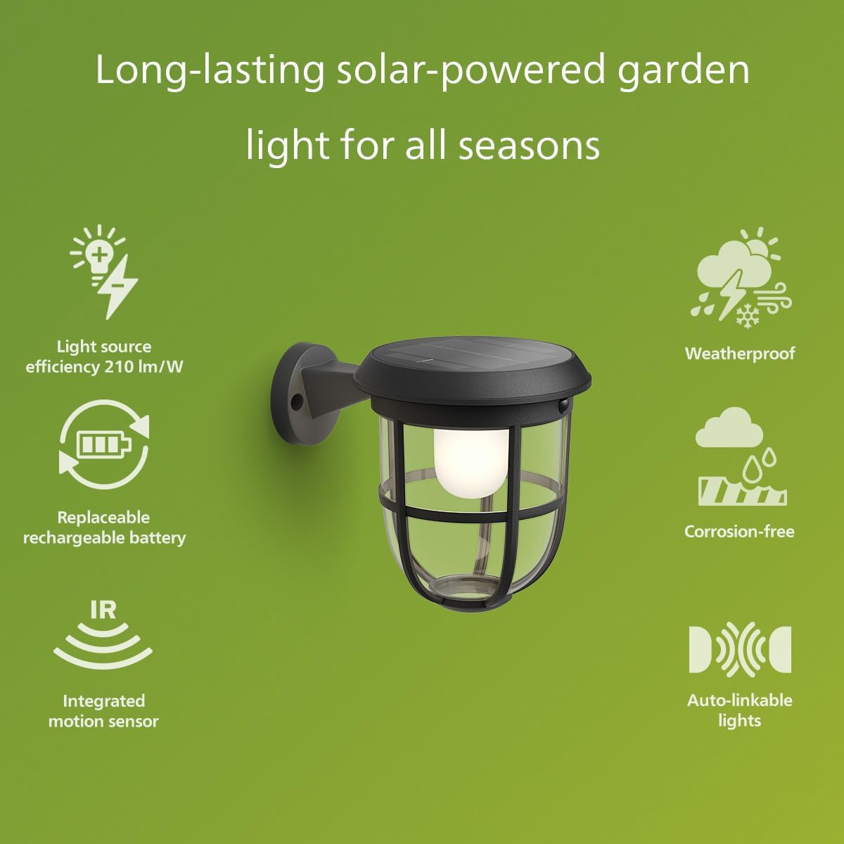 Philips Solar LED 1-Pack Ultra-Efficient Wall Lantern - Radii, Dusk to Dawn, Automatically Linkable, Daylight and Motion Sensor, 3000K Bright White Light, IP44, Black