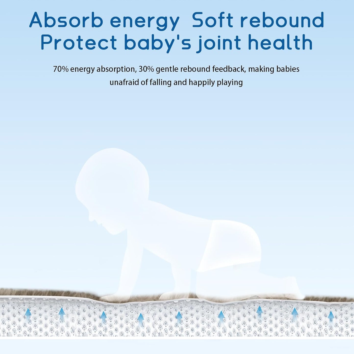 Baby Play Mat for Floor Tummy Time Mat Nursery Rug Muscle Mat Area Rug Playroom Rug Tatami Mat 6'7"x6'7" Memory Foam 1.3" Thick Crawling Mat for Babies,Toddlers, Infants, Kids,Floor Mat,Coffee