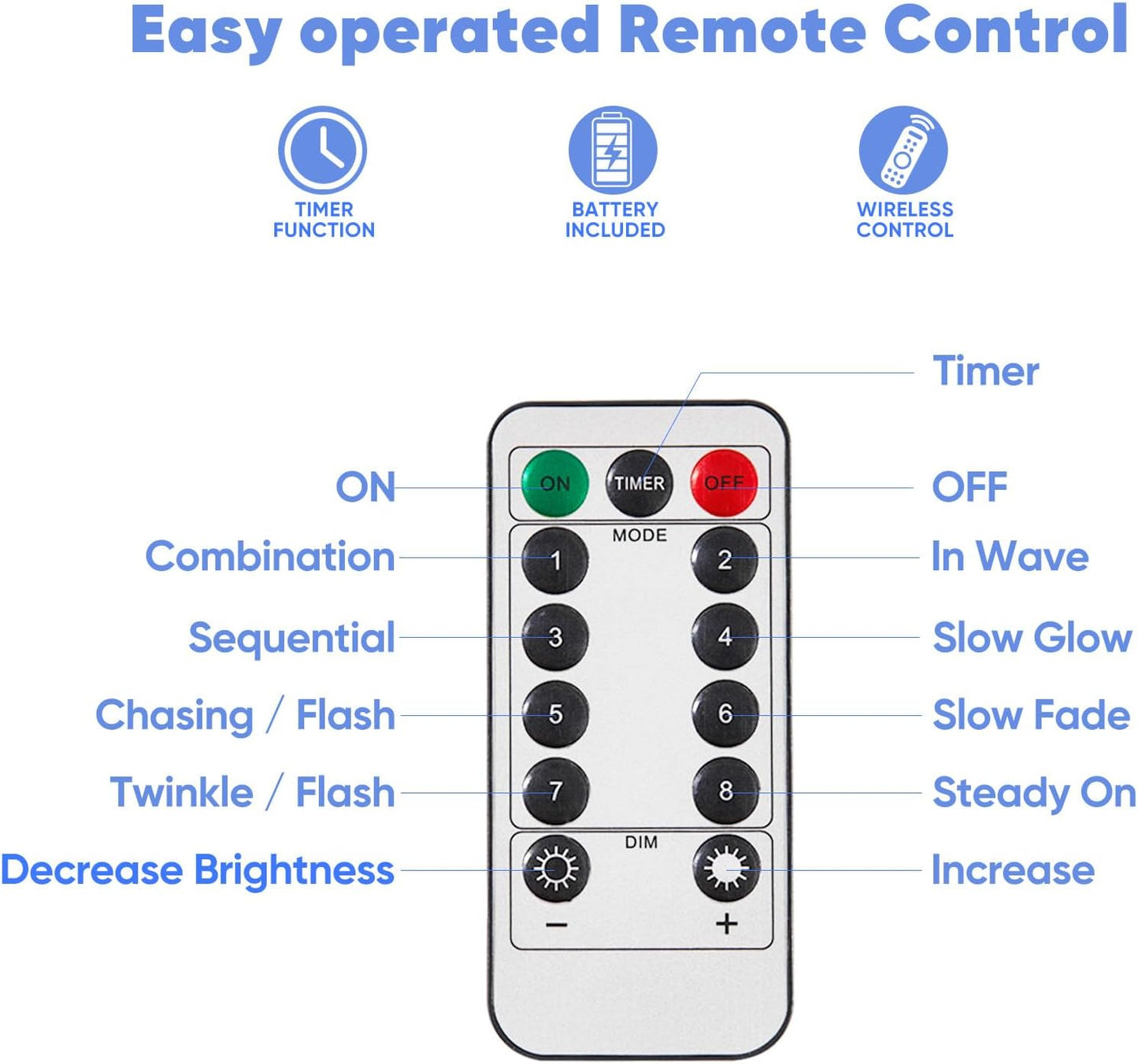 4 Pack 16.4 Ft. Battery Operated Outdoor String Lights with Remote & Timer, LED Cool White Fairy Lights, Waterproof Twinkle Lights for Bedroom, Dorm, Mason Jar, Wedding, Party, Christmas
