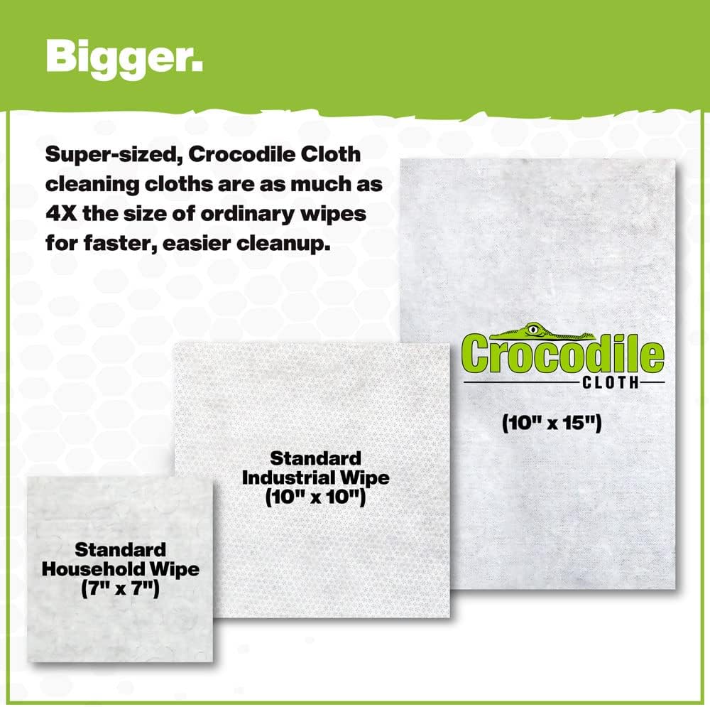 Crocodile Cloth PowerScrub - 10 Dual Surfaced Cloths, 10in X 15in. Large, Moist, Absorbent and Disposable Cleaning Cloths. Safe on Skin and Multiple Surfaces (Pack of 2)
