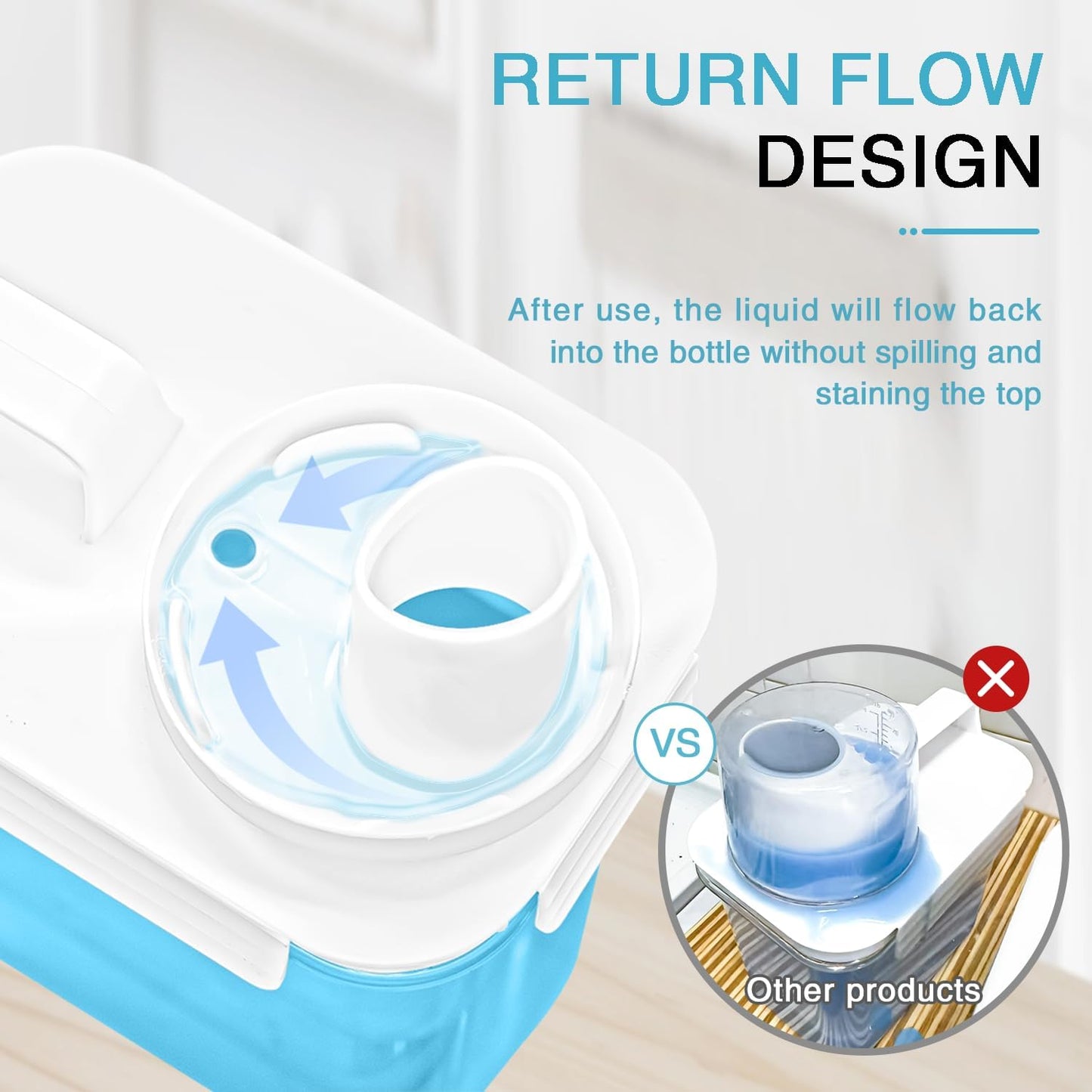 2 Pack Laundry Detergent Dispenser, 61oz Detergent Dispenser, Refluxable Laundry Detergent Container, Plastic Liquid Laundry Detergent Dispenser for Laundry Room Organization with 6 Labels