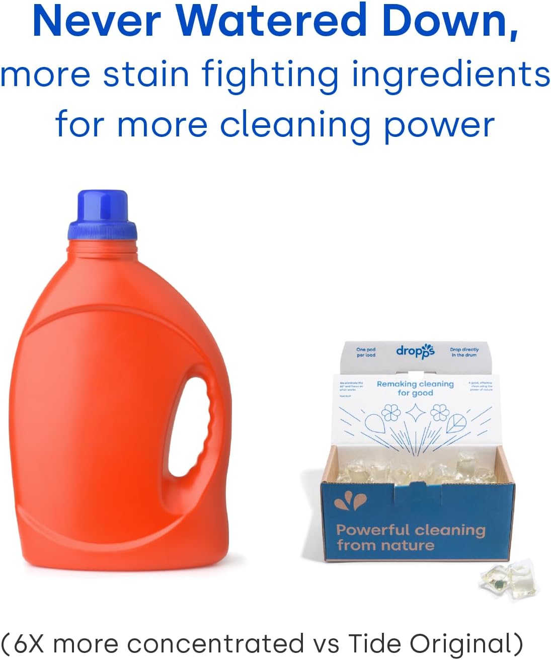 Dropps Free + Clear Biobased Power Laundry Detergent Pods, Unscented (140 Count) - HE Compatible Laundry Pods for Fresh Clothes - Laundry Soap Supplies & Recyclable Paperboard Packaging