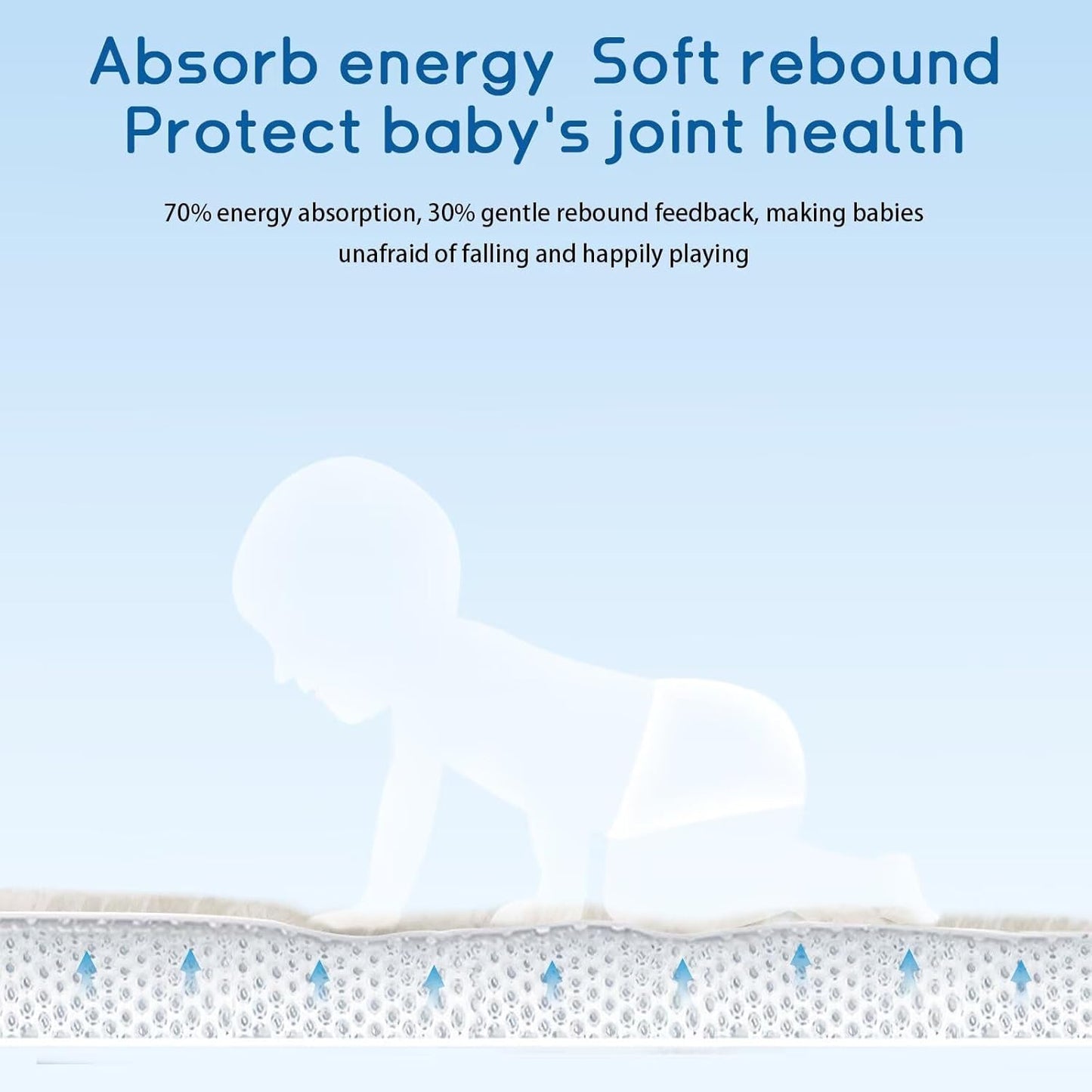 Baby Play Mat for Floor Tummy Time Mat Nursery Rug Muscle Mat Area Rug Playroom Rug Tatami Mat 6'7"x6'7" Memory Foam 1.3" Thick Crawling Mat for Babies,Toddlers, Infants, Kids,Floor Mat(Beige)