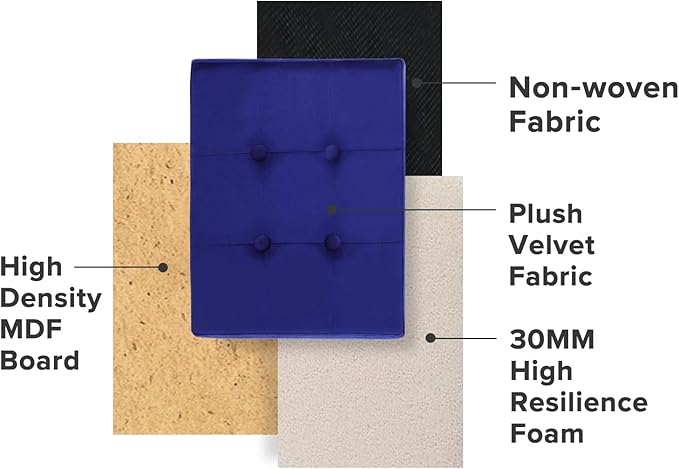 LINMAGCO Storage Ottoman Folding Foot Stool Velvet Foot Rest with Padded Modern Ottoman with Storage for Living Room Puppy Step Stool 17x13x13in(Navy)