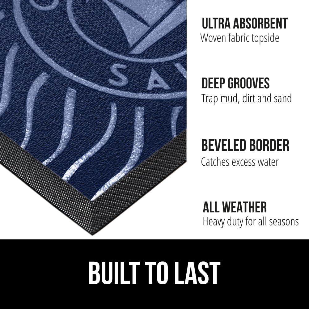 GORILLA GRIP 100% Waterproof All-Season WeatherMax Doormat 35x23, US Designed Natural Rubber, Stain and Fade Resistant, Low Profile Indoor Outdoor Door Mats, Easy Clean Patio Mat, Blue Sailing