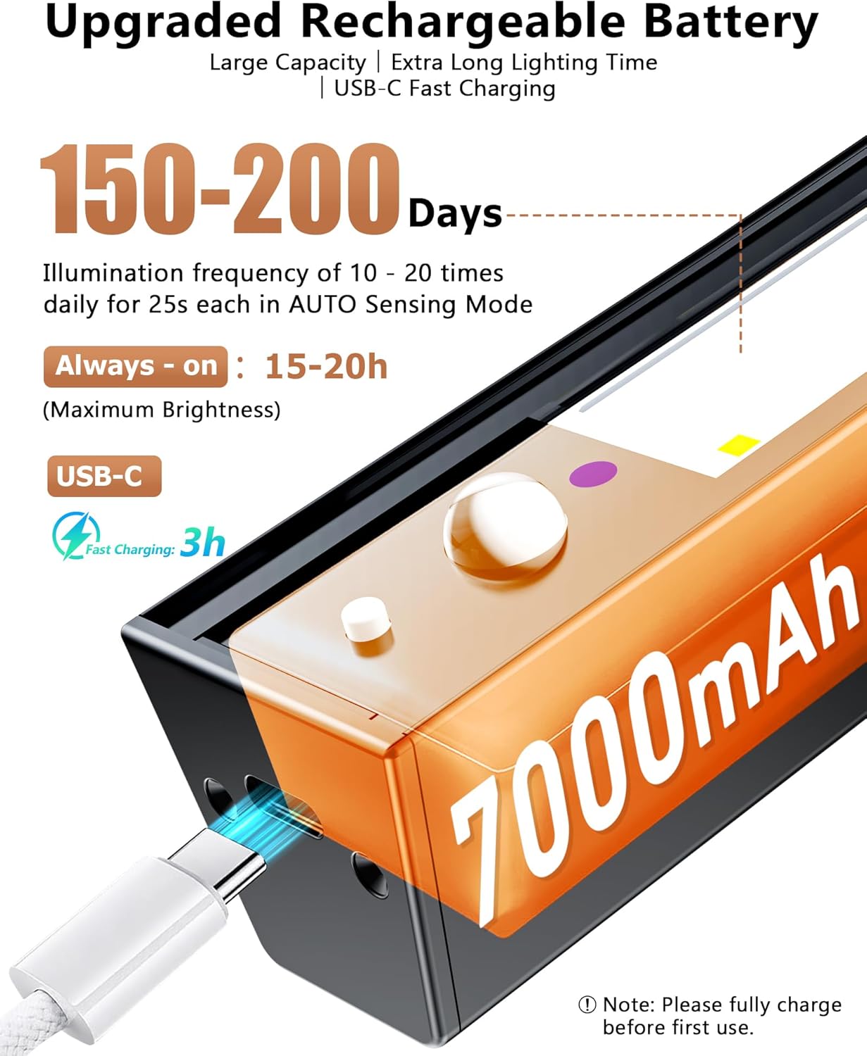 Rechargeable Motion Sensor Ceiling Light, Full Metal Pendant Lights, Battery Operated LED Closet Lights with Remote, Timer - 3 Color 500LM Dimmable, Cordless Magnetic Mount for Garage Kitchen,Black