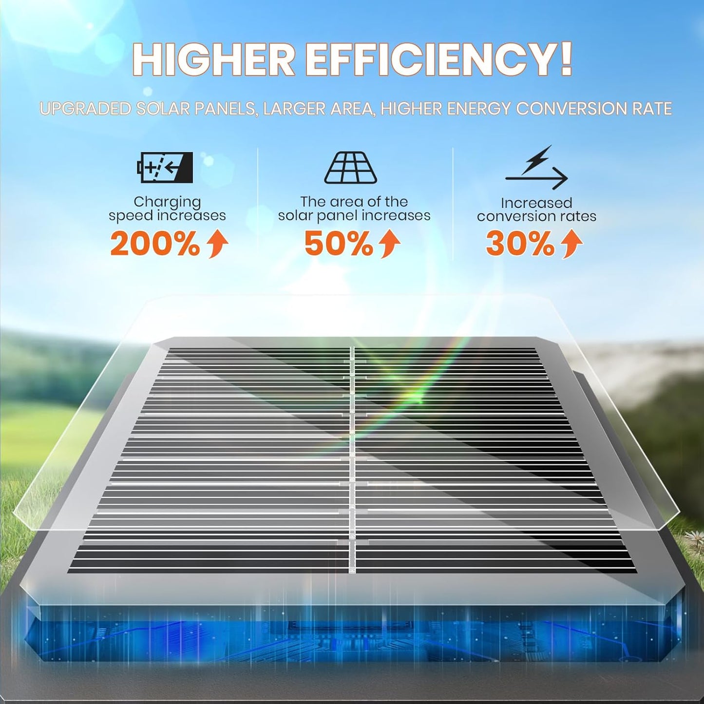 6 Pack Super Bright Solar Lights Outdoor,Solar Pathway Lights Outdoor,IP65 Waterproof Solar Garden Lights Solar Powered Landscape Lighting for Yard Patio Walkway Driveway Pathway (Warm White)