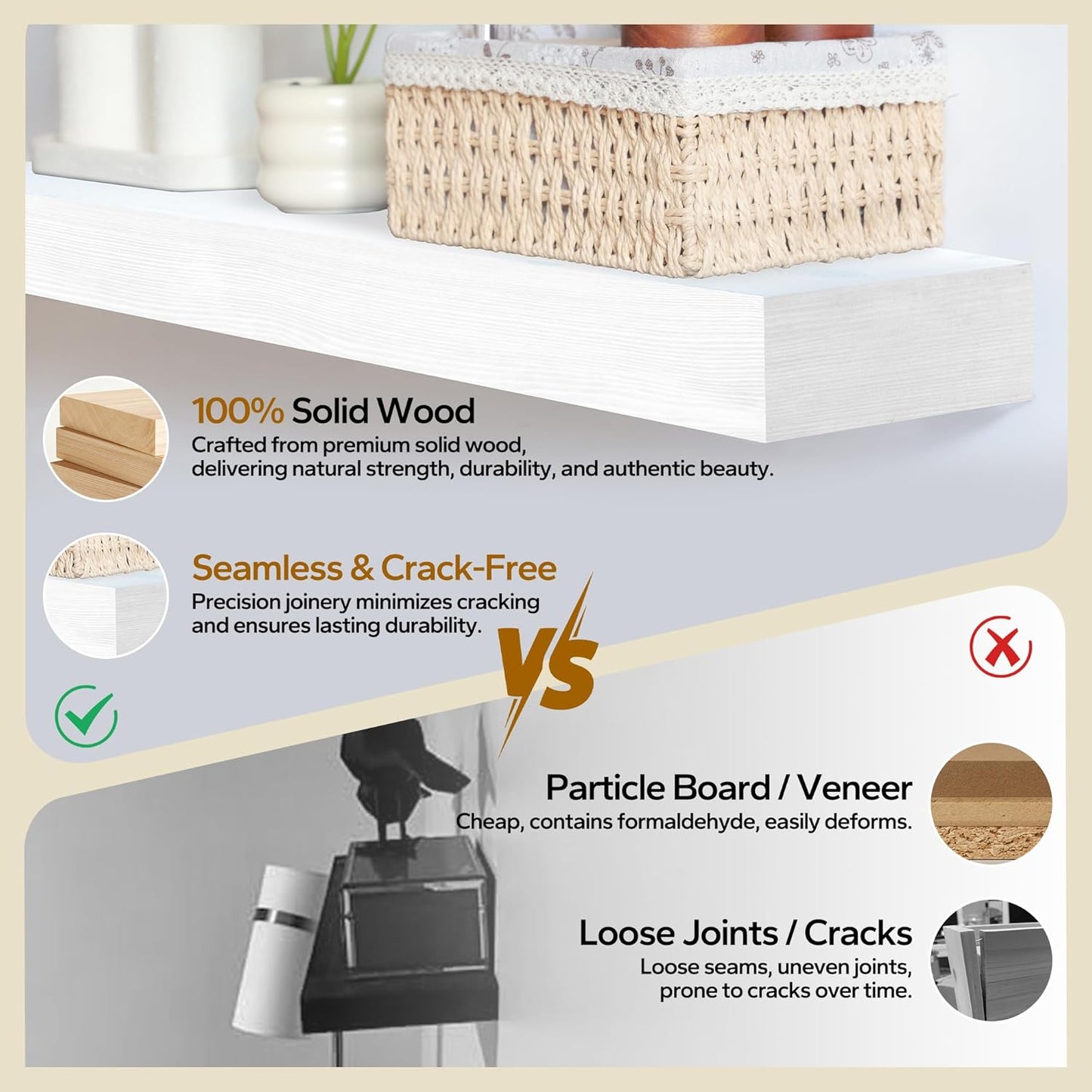 Floating Shelves 3 inch Thick for Wall Set of 2,Solid Pine Wood Wall Mount Shelf for Kitchen Living Room Bedroom Bathroom,8" D x 36" L x 3" H-White