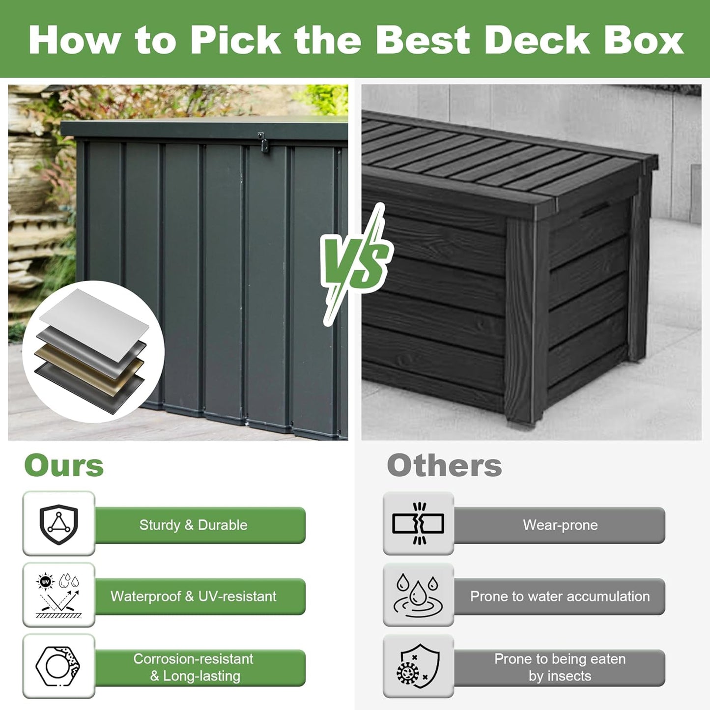 Domi 100 Gallon Deck Box, Outdoor Metal Lockable Storage Cabinet, Waterproof Steel Outdoor Bench with Lockable Lid, Side Handles & Rolling Casters for Outside Cushions, Pillows, Garden Tools, Grey