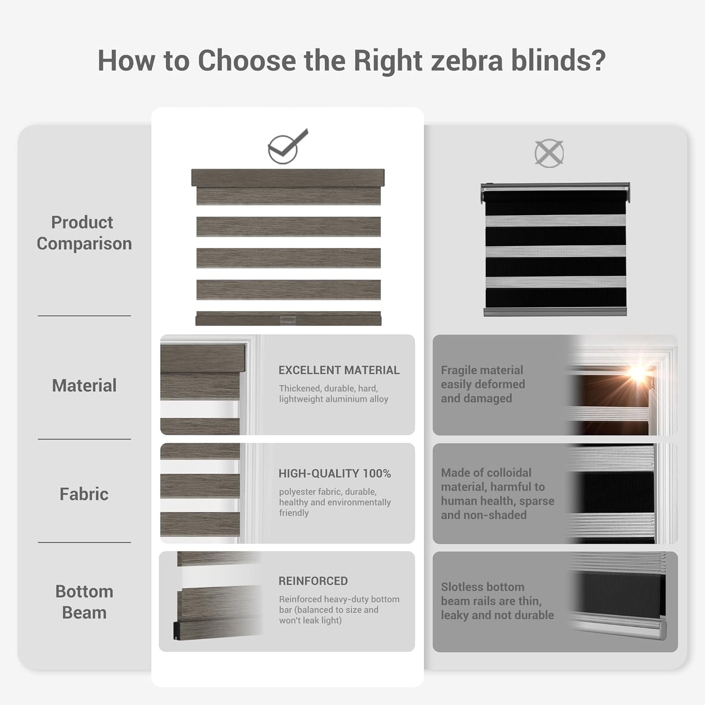 Cordless Zebra Blinds for Windows, Blackout Interior Blinds,Easy to Install,UV Protection,for Offices and Home,Custom Roller Shades, Mousse Dark Bown,61" W x 88" H