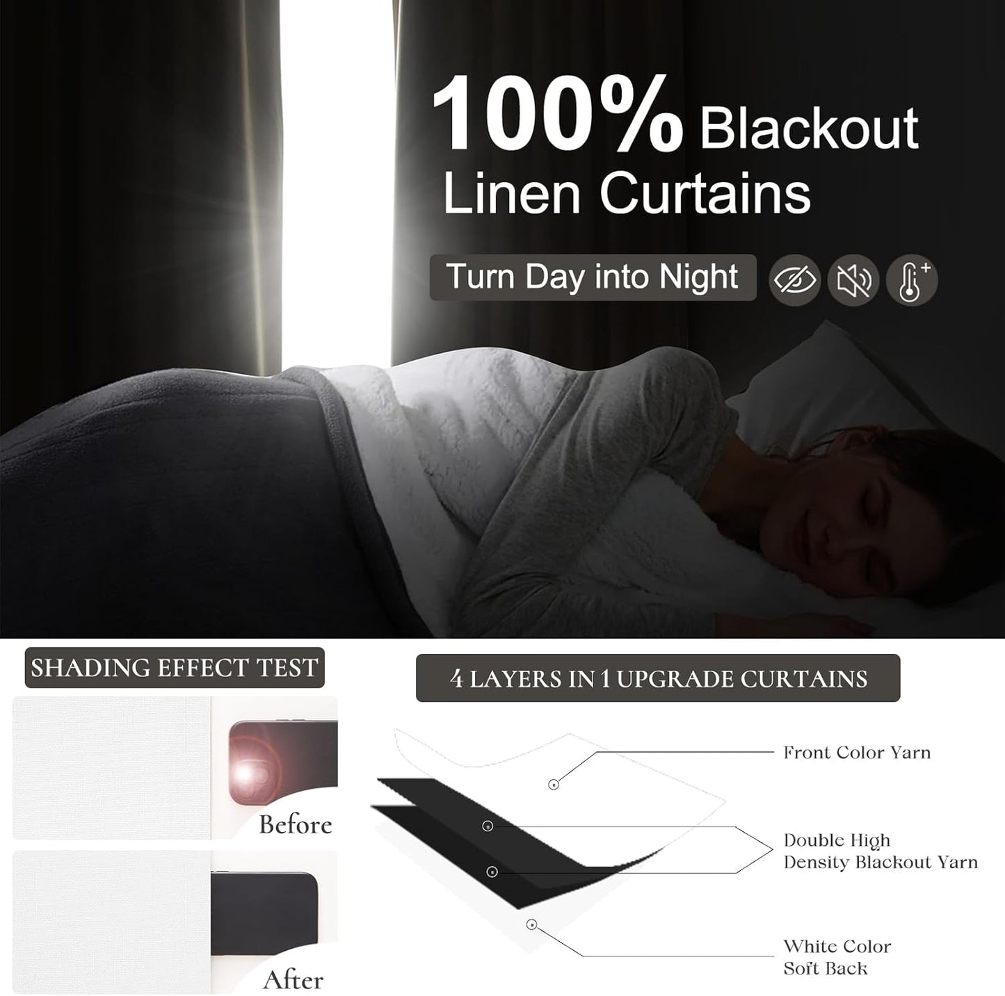 Custom Solid Bright White Memory Trained Pinch Pleated Curtains 86 Inches Long 2 Panels Set for Living Room, Blackout Natural Linen Modern Viral Drapes Hooks Rings 40 x 86 Inches Length Windows Burg