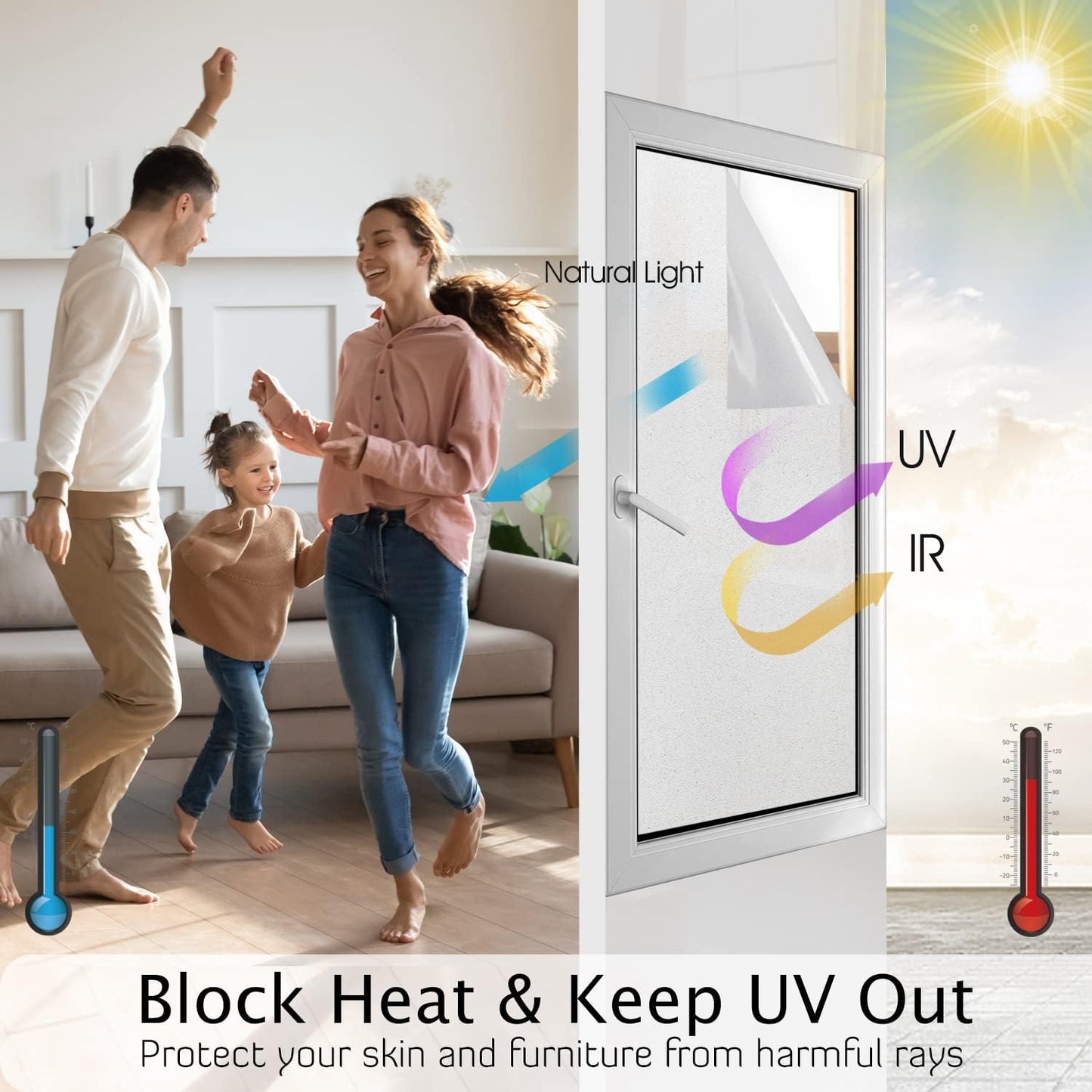 HIDBEA Frosted Window Privacy Film Heat Control UV Blocking, Static Cling Non-Adhesive Reusable Door coverings for Bathroom Home Office (Frosted 17.7 Inch x 8.2 Feet)