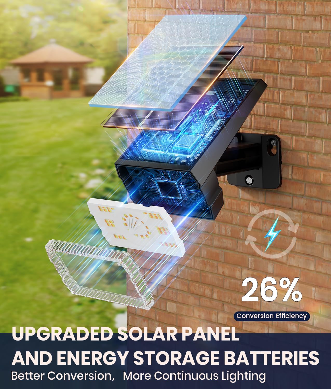 Solar Powered Spotlights Outdoor 1 Pack,IP67 Waterproof Wall&Ground Solar Lights Outside,3 Colors+3 Modes,Dusk to Dawn Flood Lights for Driveway/Garden/Pathway/Tree/Patio/Yard Decor Landscape Lighting