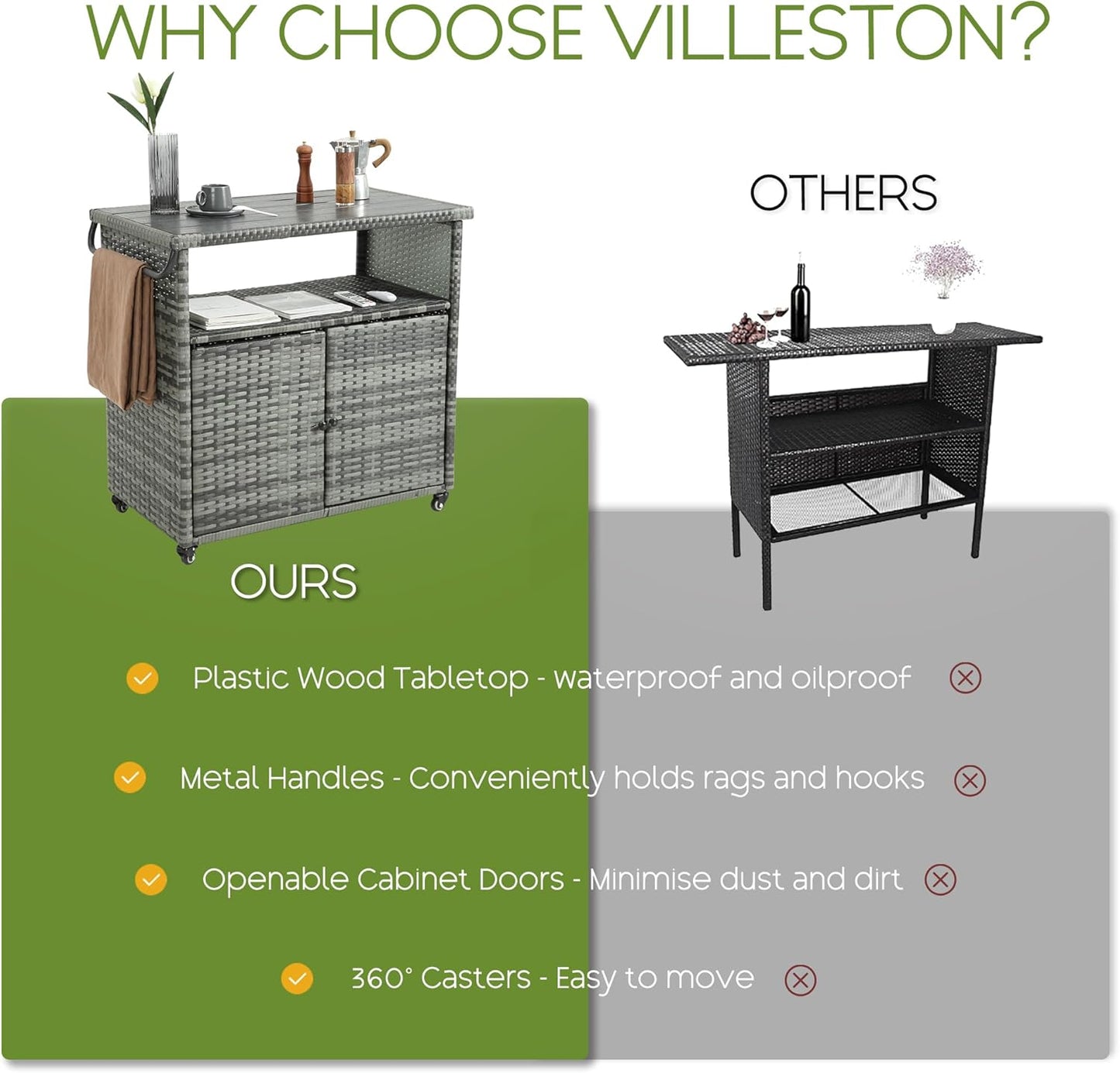 Wicker Outdoor Bar Cart - Gray Gradient Patio Console Storage Table Buffet Cabinet Serving Kitchen Cart with Wheels for Outside Backyard