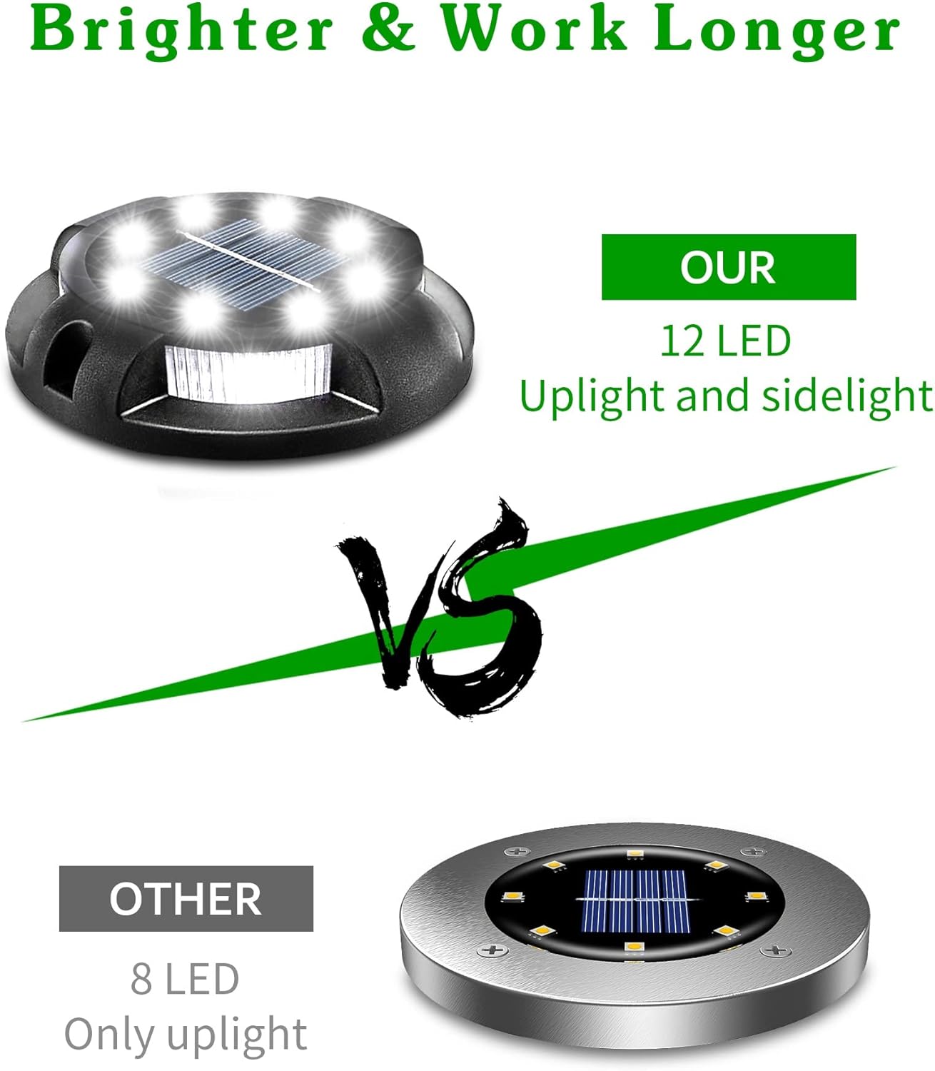 Biling Solar Outdoor Lights - 12 Pack, Bright Uplight Sidelight, Waterproof Deck Lights for Yard, Walkway, Garden, Poolside (White)