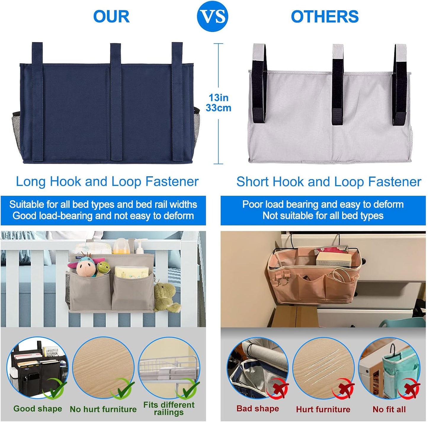 Surblue Caddy Hanging Organizer Bedside Storage Bag for Bunk and Hospital Beds, Blue, L