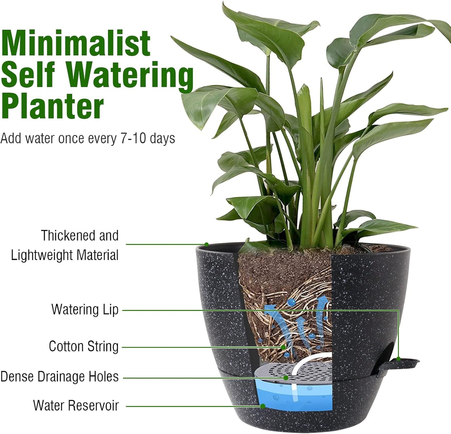 12/10/9 inch Large Self Watering Pots, Planter, Plant Pots with Mesh Drainage Holes for Indoor Outdoor Garden Plants, Plastic Flower Pots with Removable Deep Reservoir, Speckled Black