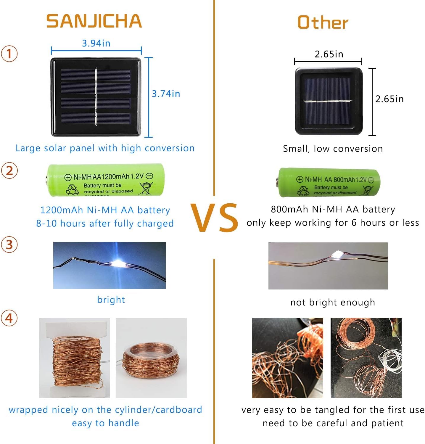 4 Pack Solar String Lights Outdoor, Extra-Long 400LED Solar Fairy Lights Waterproof, Outdoor Twinkle Light Silver Wire 8 Modes Fairy Light for Tree Garden Party Xmas Wedding Decor (Cool White)