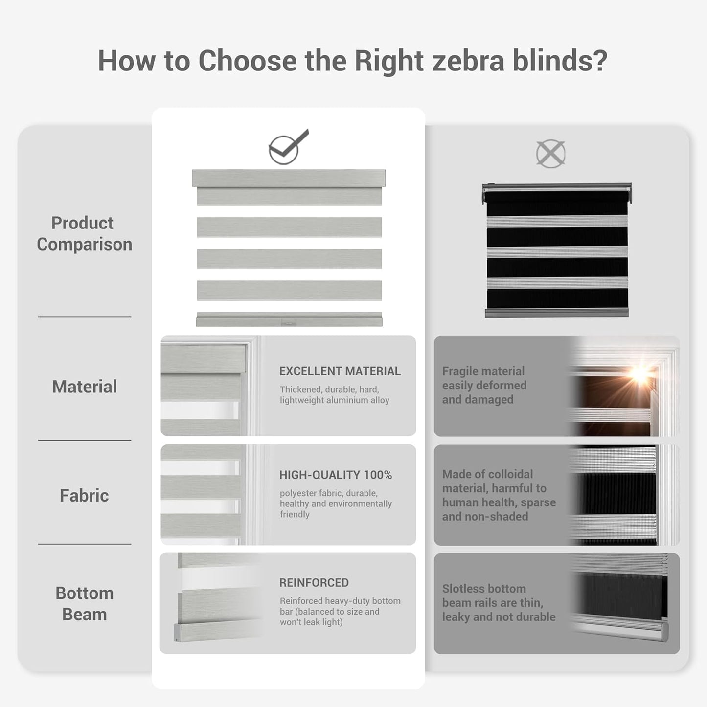 Cordless Zebra Blinds for Windows, Blackout Interior Blinds,Easy to Install,UV Protection,for Offices and Home,Custom Roller Shades, Mousse Light Grey,25" W x 64" H