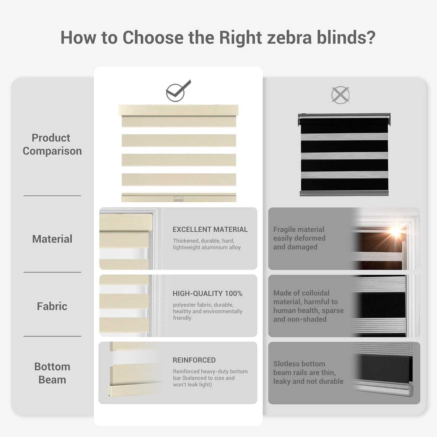 Cordless Zebra Blinds for Windows, Blackout Interior Blinds,Easy to Install,UV Protection,for Offices and Home,Custom Roller Shades, Mousse Beige,55" W x 48" H