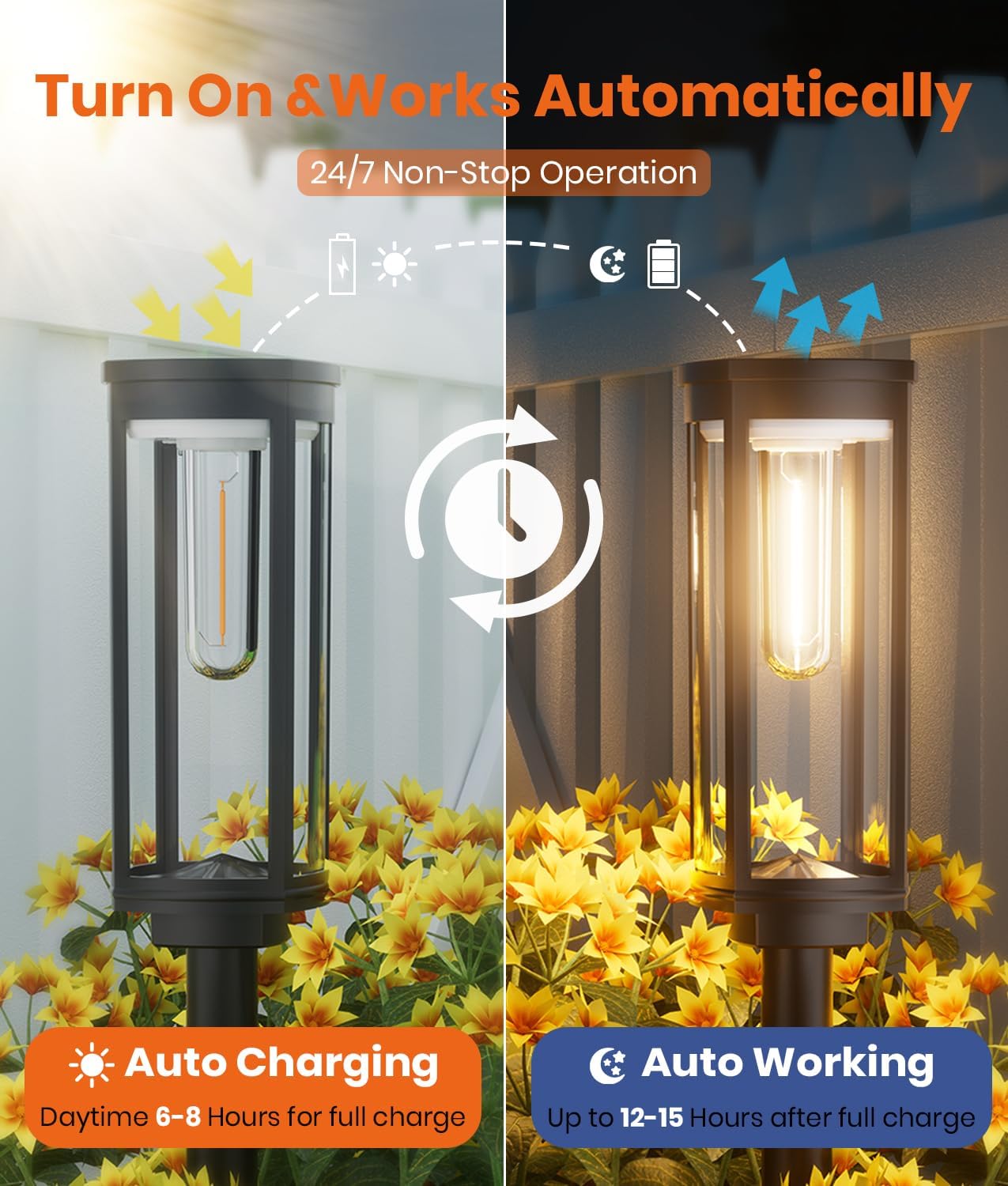 Solar Pathway Lights Outdoor Warm White 8-Pack Waterproof IP65, Auto On/Off Solar Powered Walkway Lighting for Driveway Yard Garden, Upgraded Landscape Lights Outside