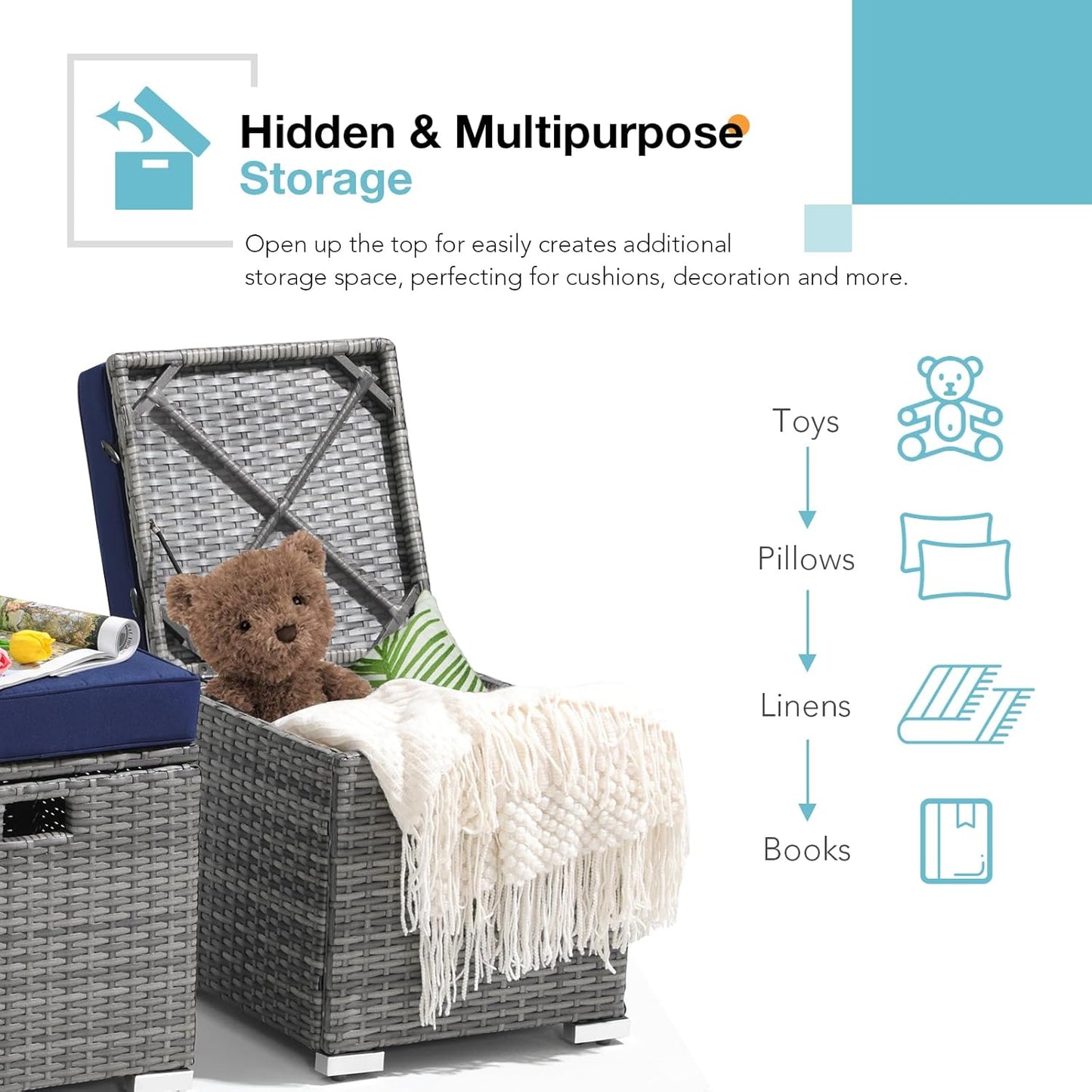 Patiorama 2 Piece Outdoor Patio Ottomans,All-Weather Grey PE Rattan Wicker Ottoman with Storage,Outdoor Footrest Footstool Seat w/Thick Cushion,Built-in Handle for Backyard Poolside Porch (Navy Blue)