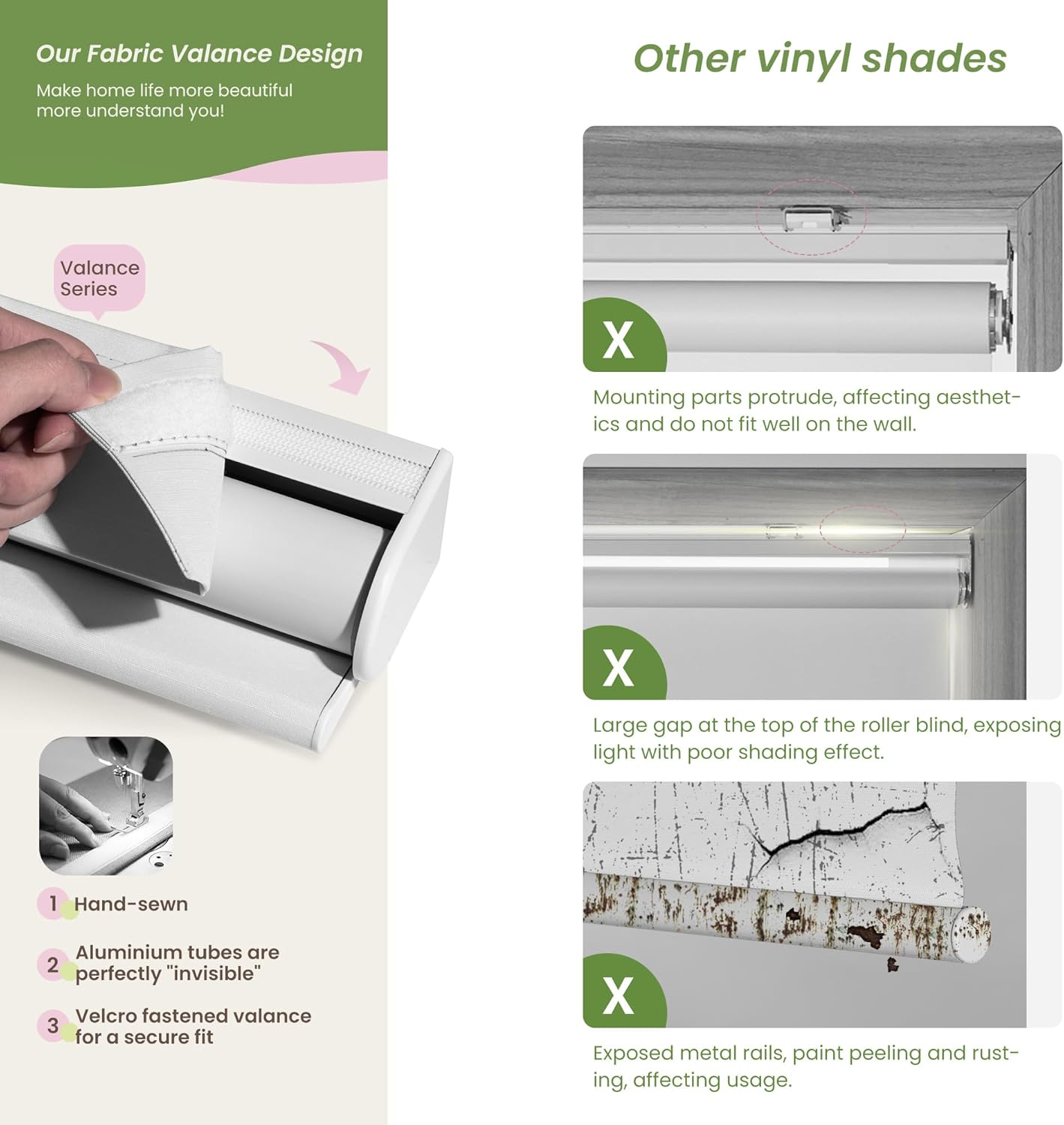 Blackout Roller Shades for Indoor Windows, Cordless Jacquard Fabric-Matched Roller Blinds, Easy to Install Privacy UV Protection Roll Up Blinds for Home Office, Pure White, Custom Size