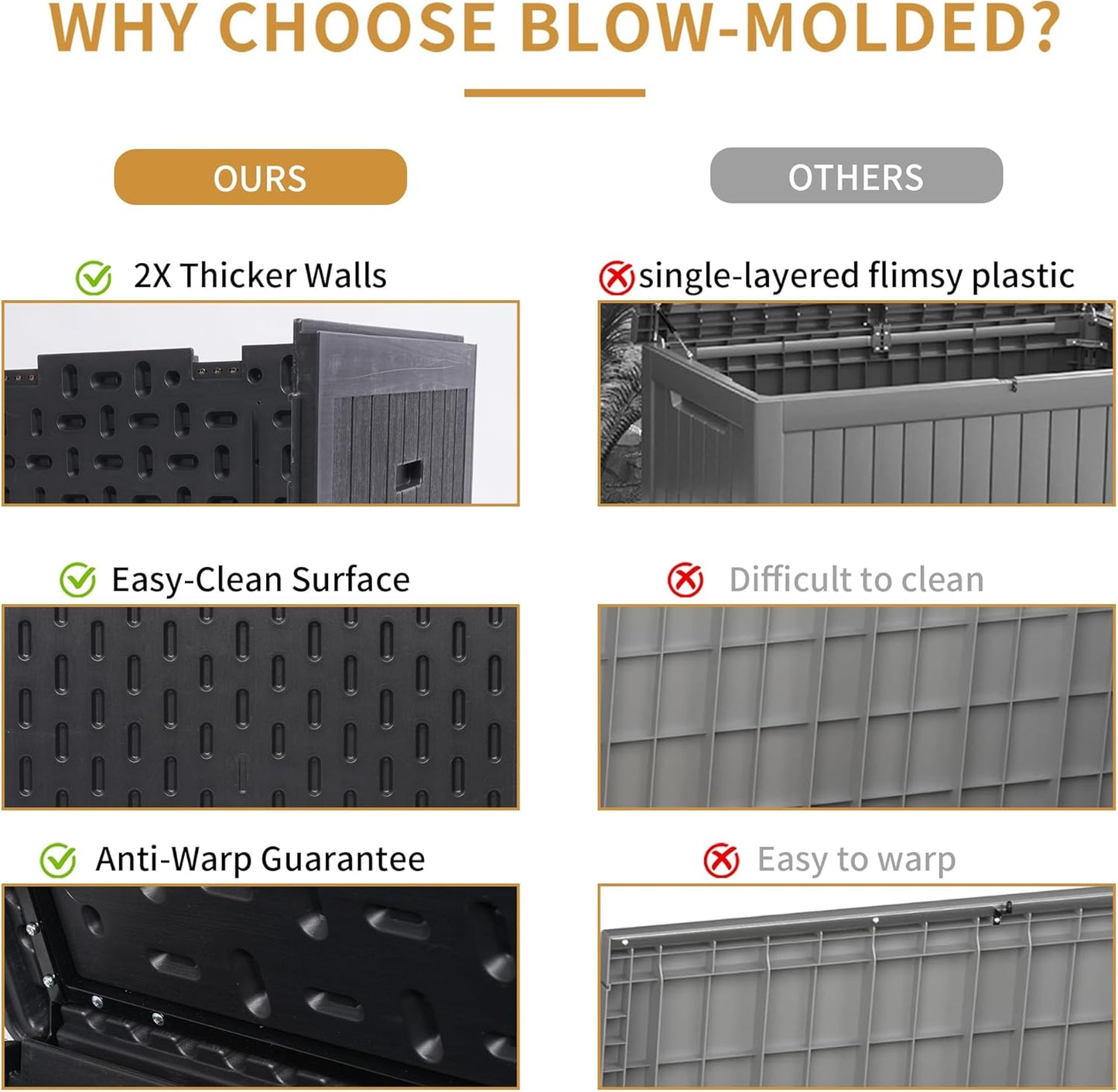 200 Gallon Outdoor Storage Box Waterproof, Extra Large Plastic Outside Deck Box Weatherproof, Resin Patio Storage Bin with Lock and Lids for Patio Cushions, Black