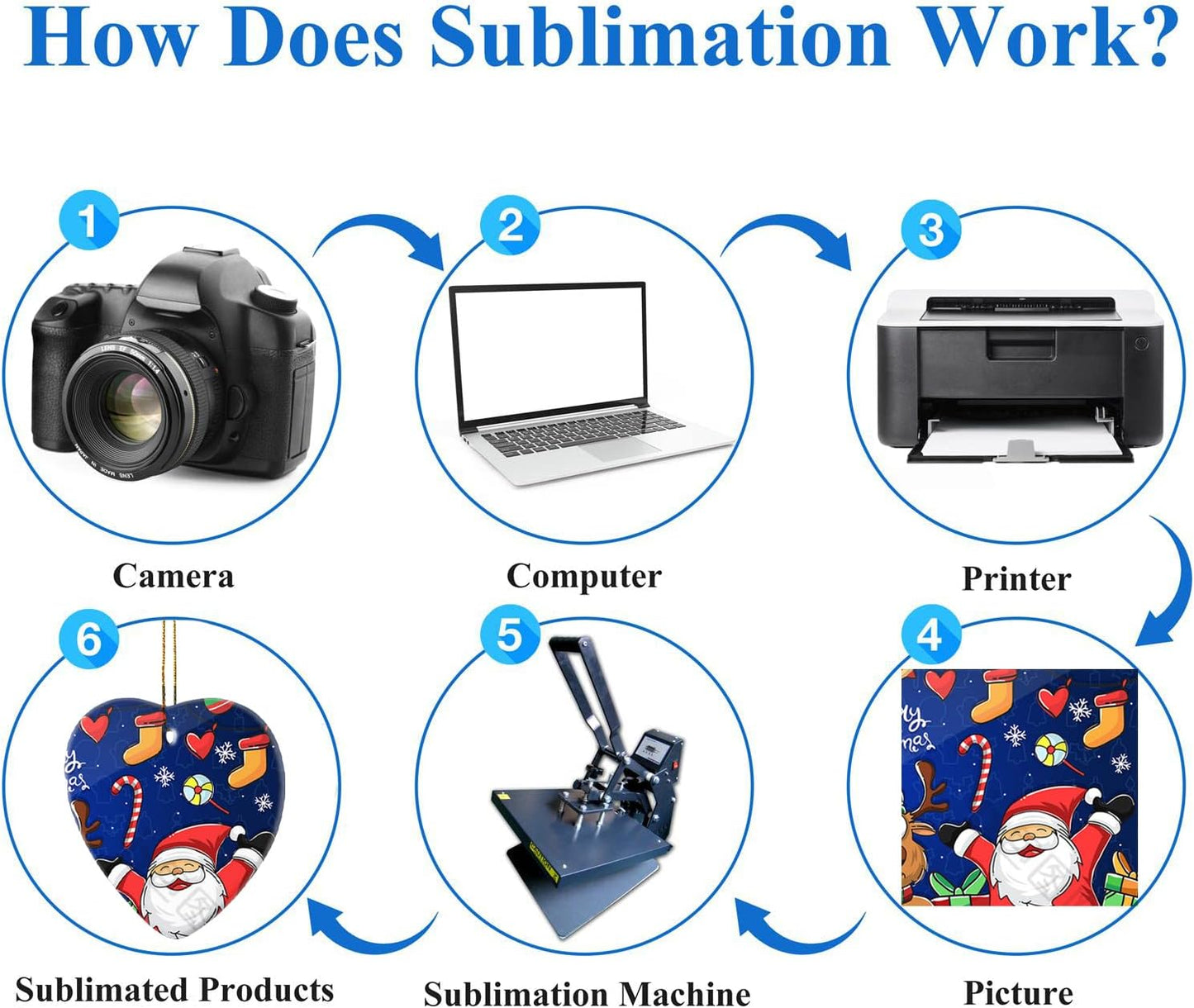 Sublimation Ornament Blanks Bulk 2.83 Inch Round Blank Ornament Discs with Gold String for Crafting DIY Personalized Xmas Tree Keepsake Crafts Gift 10 Pieces