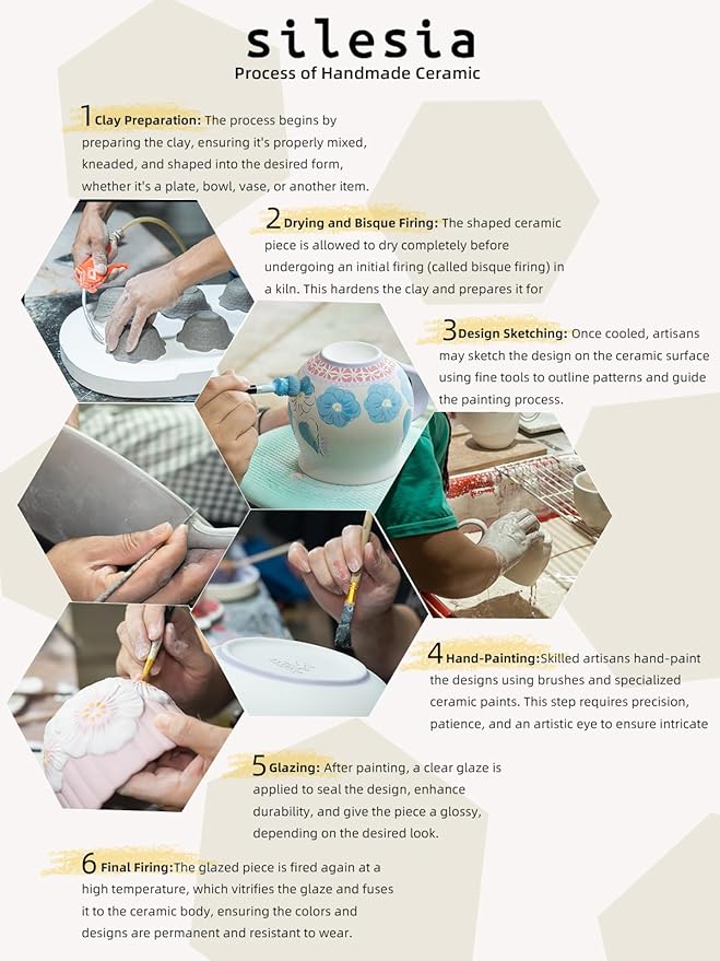 silesia Handmade Sugar Bowl with Lid and Spoon, 9 Ounce Ceramic Hand-Painted Sugar Jar for Home in Gift Box, Kitchen Decor, Oven, Dishwasher & Microwave Safe, Glazed Blue