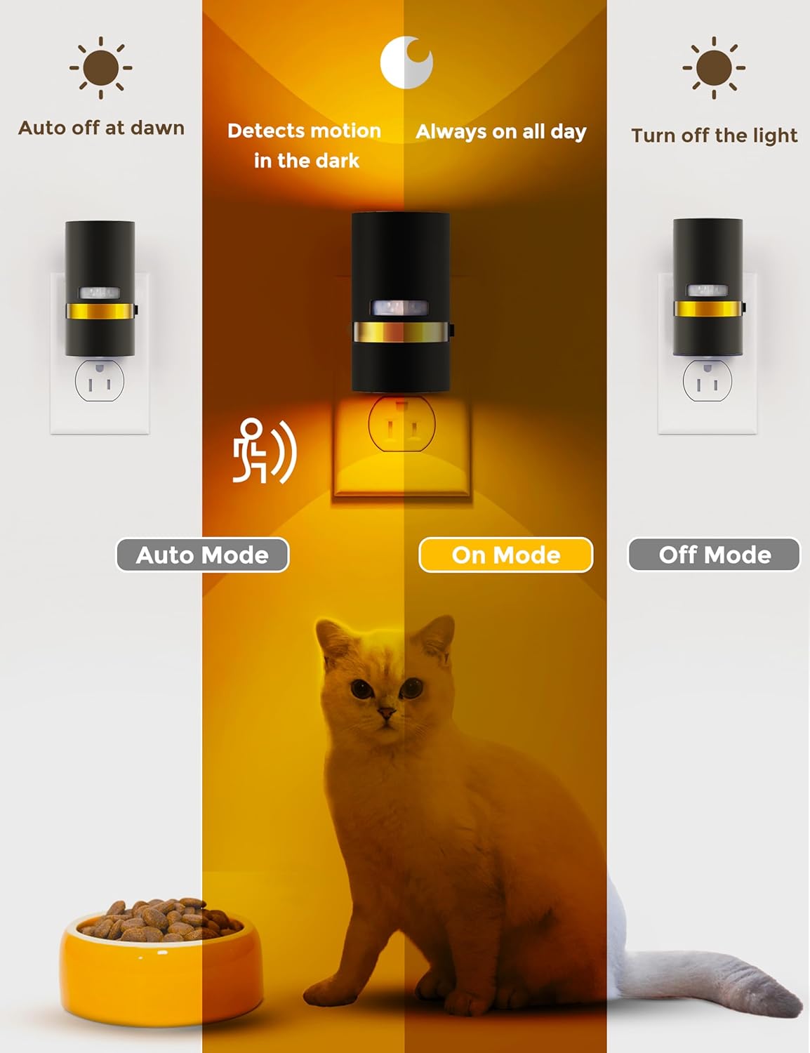 L LOHAS LED Motion Sensor Night Light Plug in, Night Lights Plug into Wall with Adjustable Brightness, 1600K Amber Light, 1W Energy-Saving Nightlight for Bathroom Bedroom Kitchen Hallway, 2 Pack