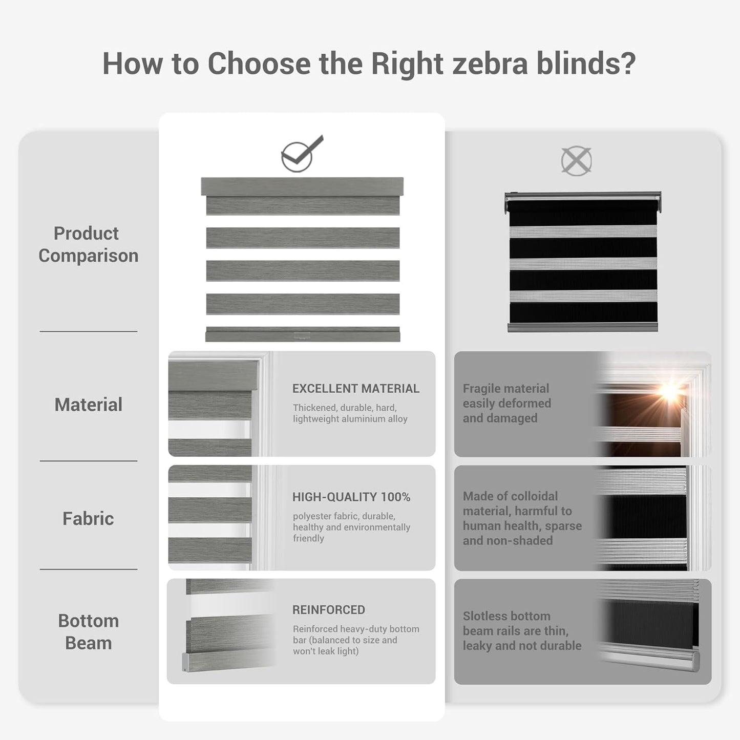 Cordless Zebra Blinds for Windows, Blackout Interior Blinds,Easy to Install,UV Protection,for Offices and Home,Custom Roller Shades, Mousse Grey,52" W x 48" H