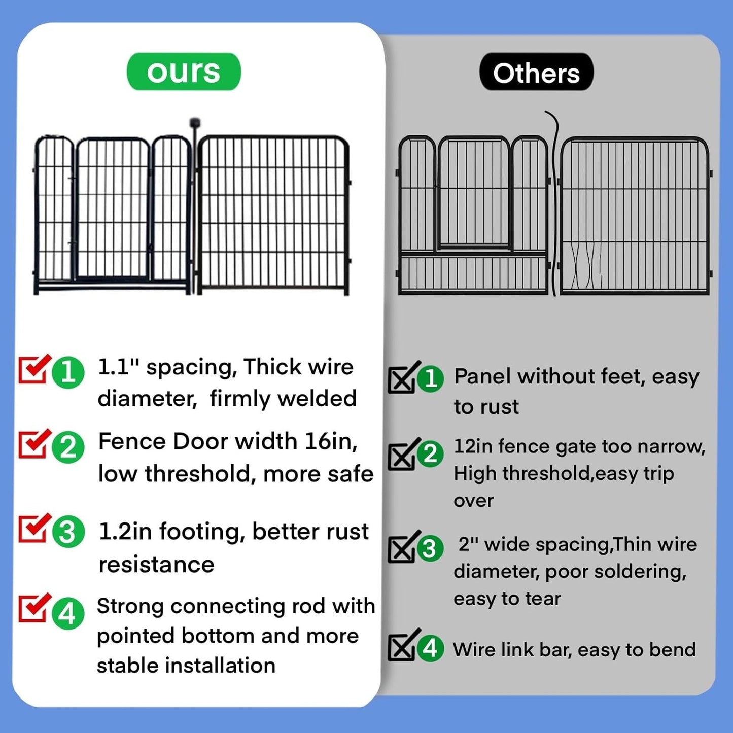 ADAVIN 24 in(H) Garden Fence with Gate, 8 Panels Total 19.7 Ft(L), Heavy Duty Iron Metal Animal Barrier Fence, Dog Fence Outdoor for Yard, Temporary Fencing, No Dig Garden Border Fencing