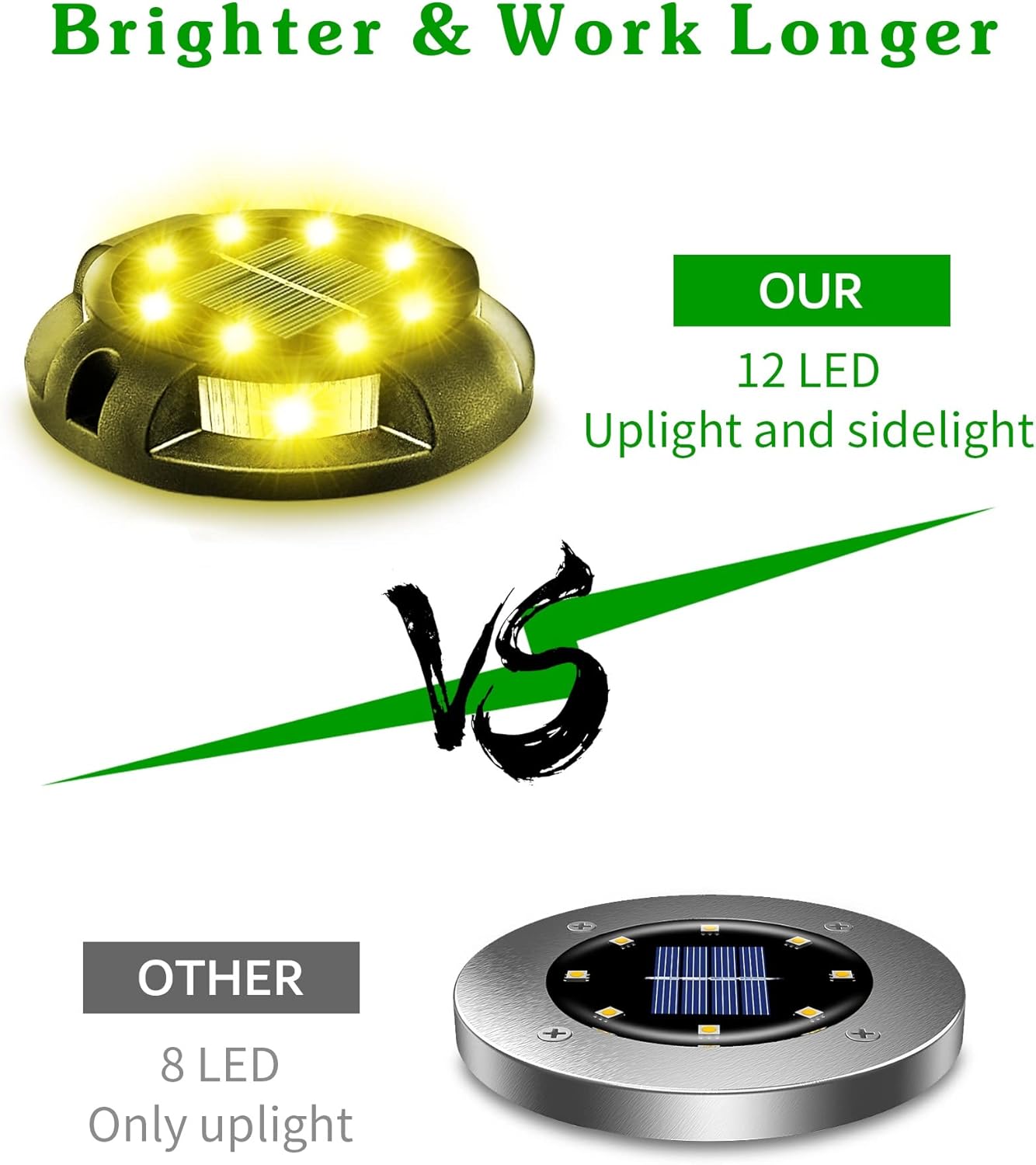 Biling Solar Ground Lights Uplight Sidelight, 12 Packs Bright Solar Outdoor Lights Waterproof for Yard Pathway Driveway Garden Poolside (Warm White)