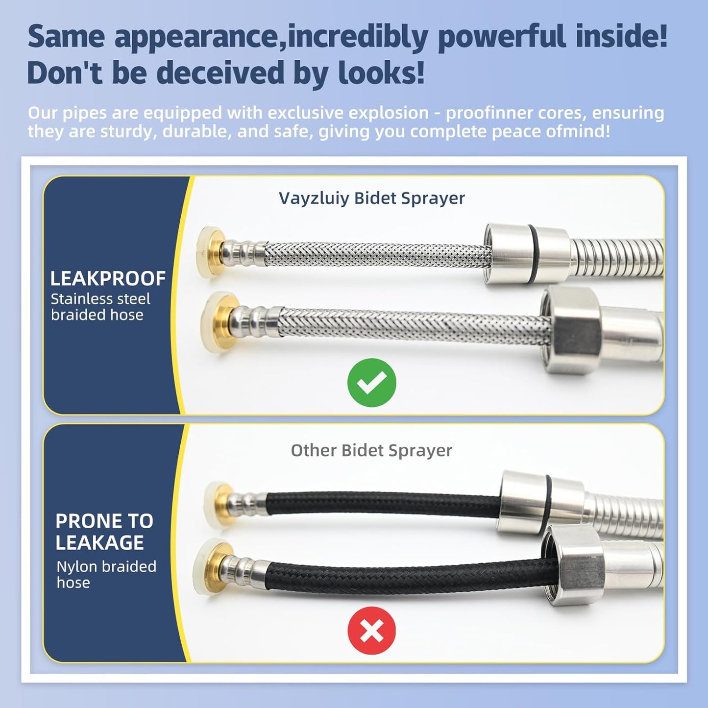 Handheld Bidet Sprayer for Toilet - Bidets for Existing Toilets Adjustable Water Pressure with Bidet Hose for Feminine Wash, Stainless Steel Muslim Shower Jet Spray for Toilet (Warm and Cold)