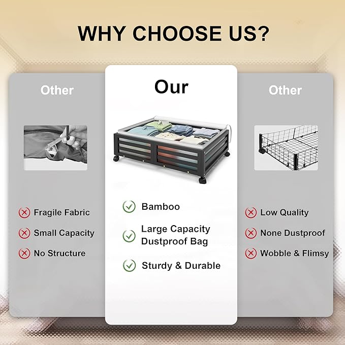 Under Bed Storage Containers With Wheels - 2 Pcs Bamboo Wood Rolling Underbed Shoe Storage Bins With Dust Bags for Clothes Blankets, Duvet Covers Snacks Toys (Black)