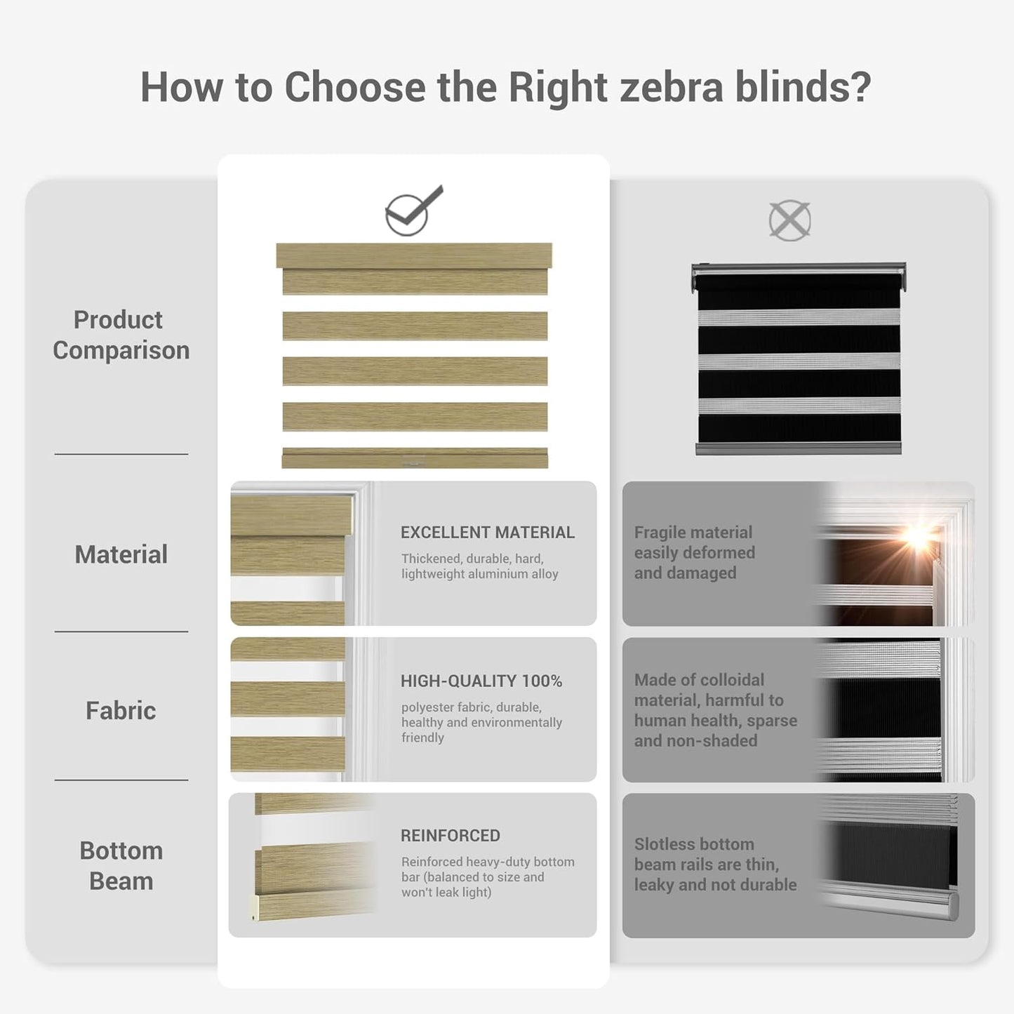 Cordless Zebra Blinds for Windows, Blackout Interior Blinds,Easy to Install,UV Protection,for Offices and Home,Custom Roller Shades, Mousse Light Bown,73" W x 48" H