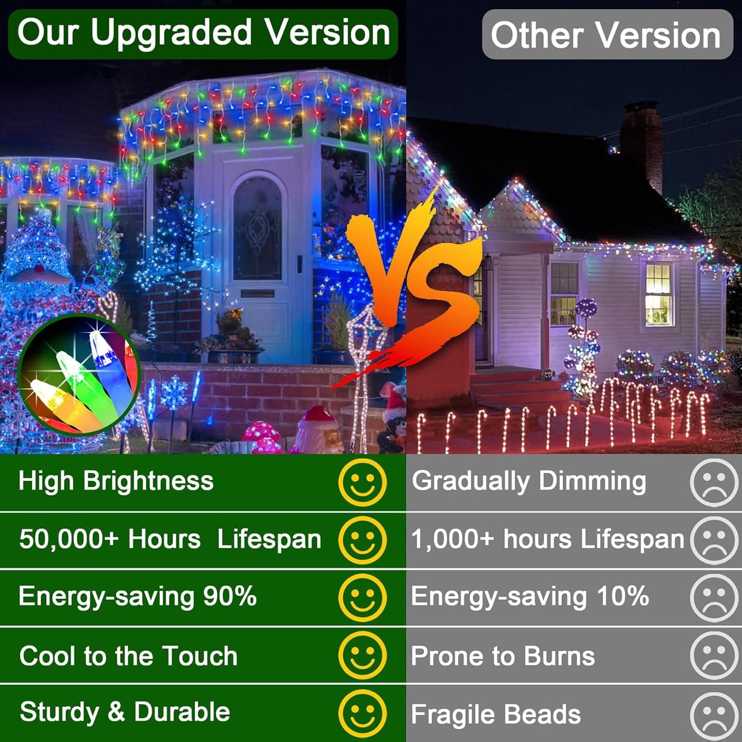 132FT 1332 LED Outdoor Christmas Lights - 296 Ice Drops, 12 Pro Modes with Timer Memory & Brightness, Waterproof Hanging Ice String Light for Holiday Wedding Garden Fence House Decor (Multicolor)