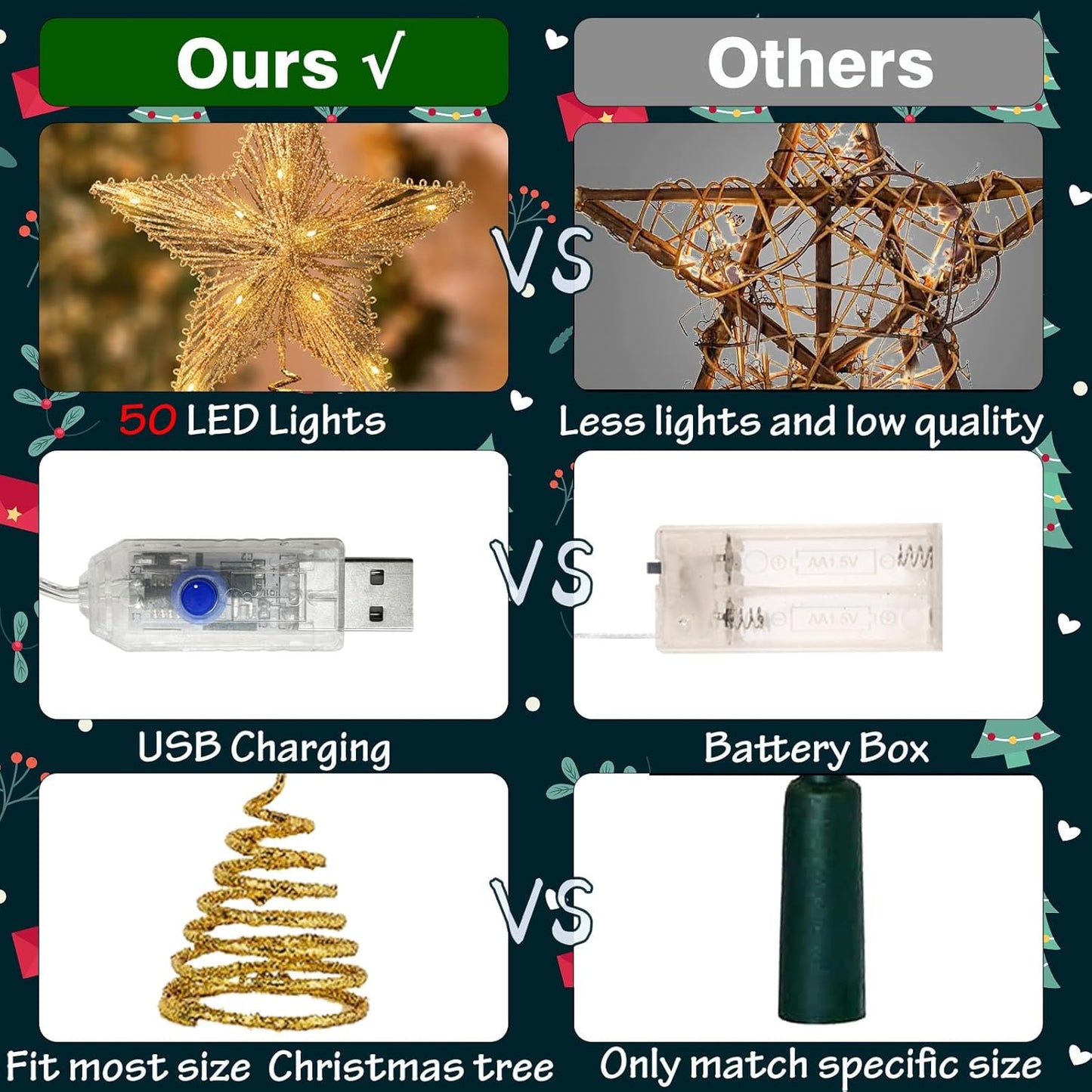 Gold Christmas Tree Topper Star with 50 Warm LED Lights 8 Lighting Modes Timer, Tradition Glitter Star Tree Topper for Christmas Tree Decorations and Xmas Holiday Seasonal Decor