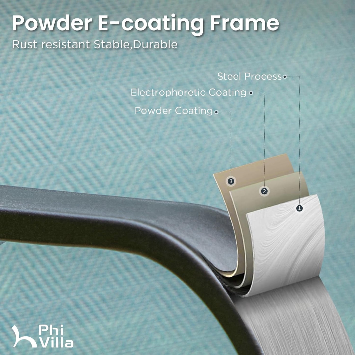 PHI VILLA Outdoor Swivel Bar Stools Set for 4, Metal Patio Bar Table and Chairs Set with Teal Textilene Fabric for Outside