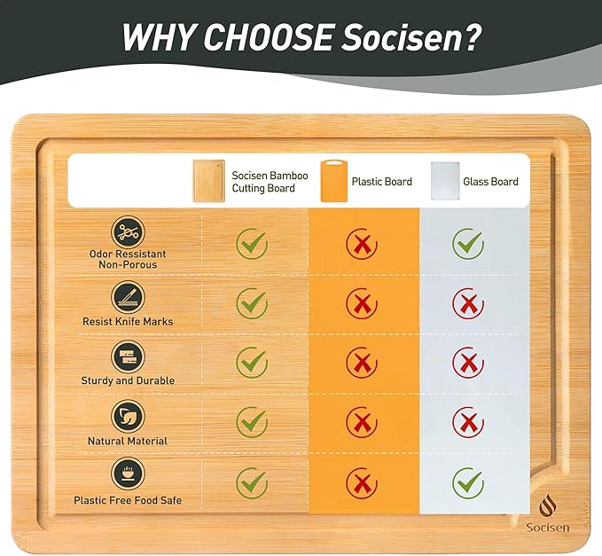 5 Packs Bamboo Cutting Board Set with Non Slip Feet Holder and Over Sink Nice Solid Thick Wood Juice Groove Chopping Board Small Big Xl XXl xlarge Oversized Kitchen Counter Organic Vegetable Meat Kit