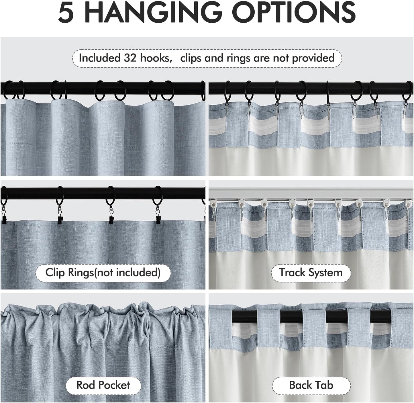 MIULEE 100% Blackout Curtains 90 Inch Long 2 Panels Set for Bedroom, Thick Faux Linen Black Out Curtain Room Darkening Back Tab Pleat Window Textured Drapes with Hooks for Living Room, Chambray Blue