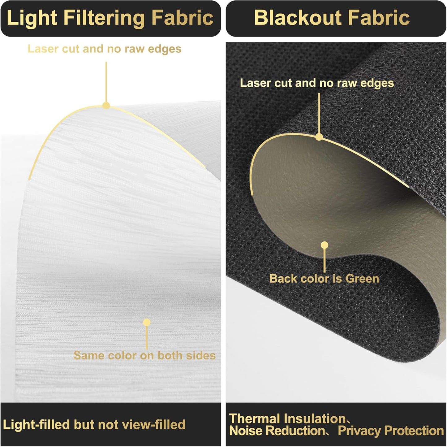 BERISSA Dual Roller Shades with Cassette Valance, Blackout and Light Filtering, Day and Night Shades for Home Office Door. Linen Black and White. 31 W x 36" H