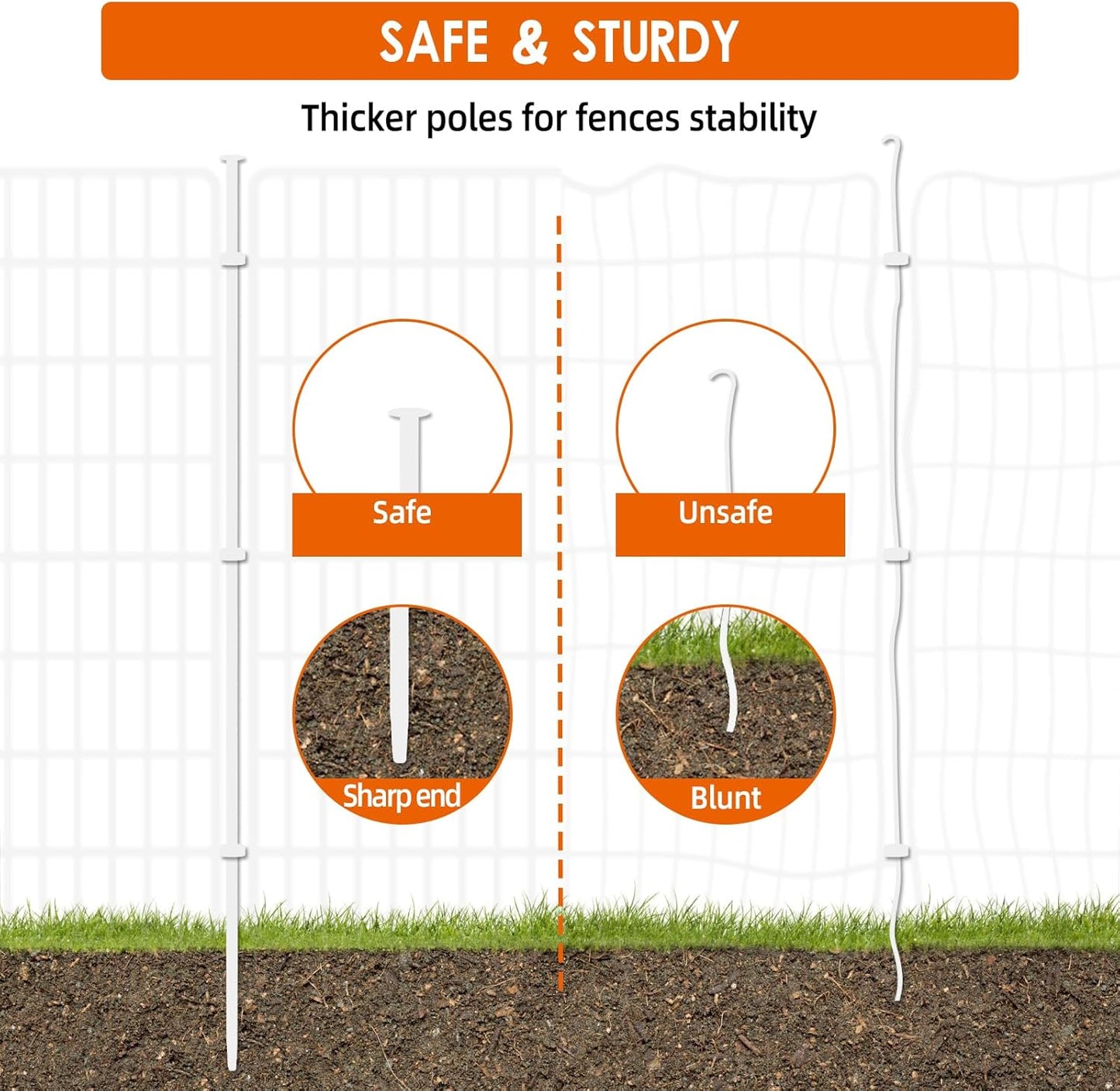 15 Panels No Dig Fence with Gate, 32 in(H) X 36 ft(L) Garden Decorative Fence Animal Barrier for Dogs, Rustproof Metal Garden Edging Border for Outdoor, Yard, Patio, Black, White