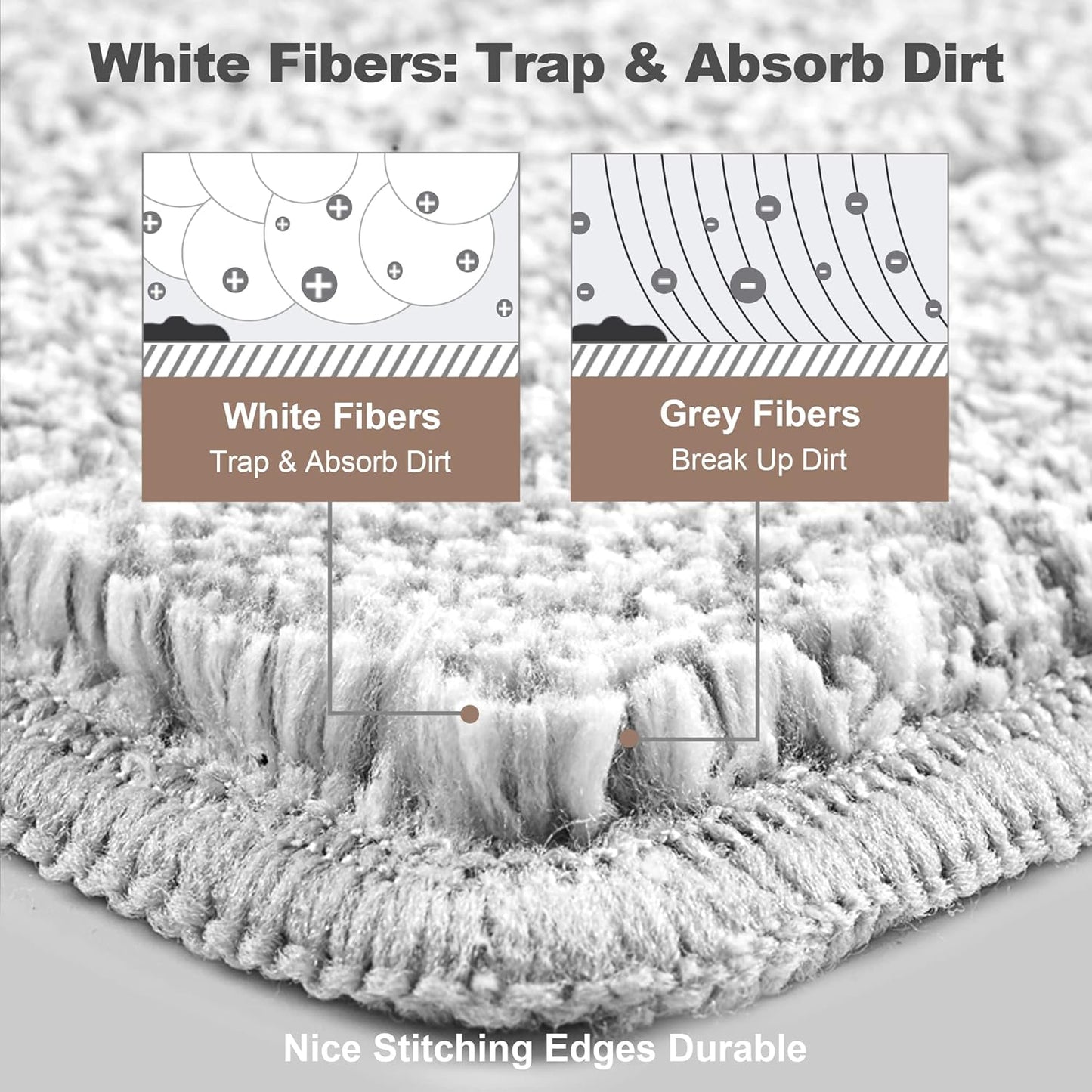 JOYMOOP Flat Mop Pad, Microfiber Mop Pad, Squeeze Mop Pads Replacement, 15" Refill 1 Pack - Grey