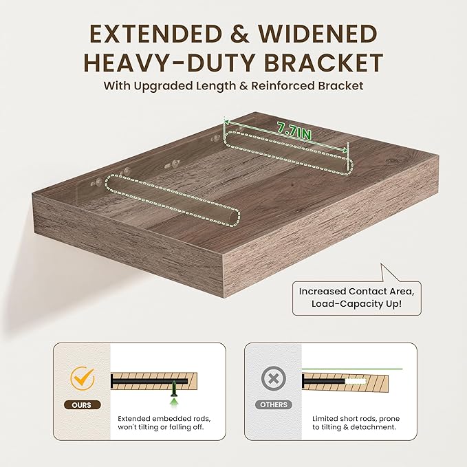 Deep Floating Shelves for Wall | 24 Inch Wide x 12 Inch Deep Floating Shelves | 24W x 12D Rustic Grey Wood Wide Wall Shelves | Bookshelf Laundry Shelf TV Shelf