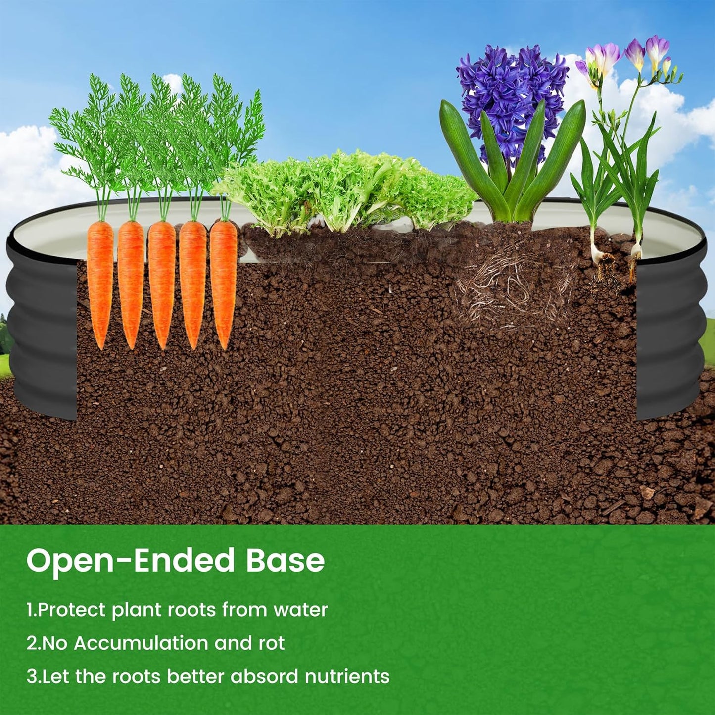 2 Pcs 4.5x2x1ft Oval Raised Garden Bed, Galvanized Raised Beds,Open-Ended Base Metal Raised Planter Beds,Garden Bed Outdoor,Planter Raised Boxes for Vegetables, Flowers,Tool-Free Asse,Gray